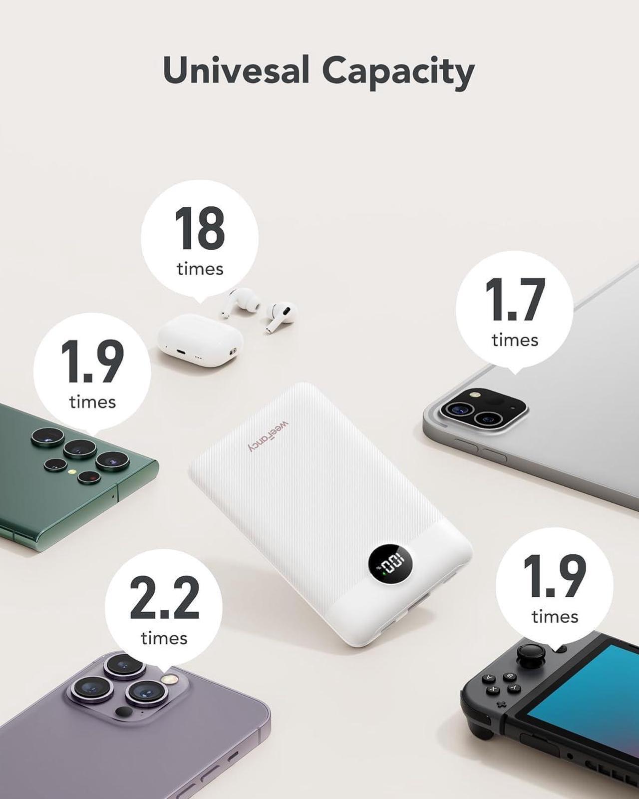 Alt view image 5 of 7 - Mini Portable Charger with Built-in Cables 22.5W Fast Charging Power Bank USB-C Small Battery Pack 10000mAh Travel Essential Slim Battery for iPhone, Samsung, Android, and More