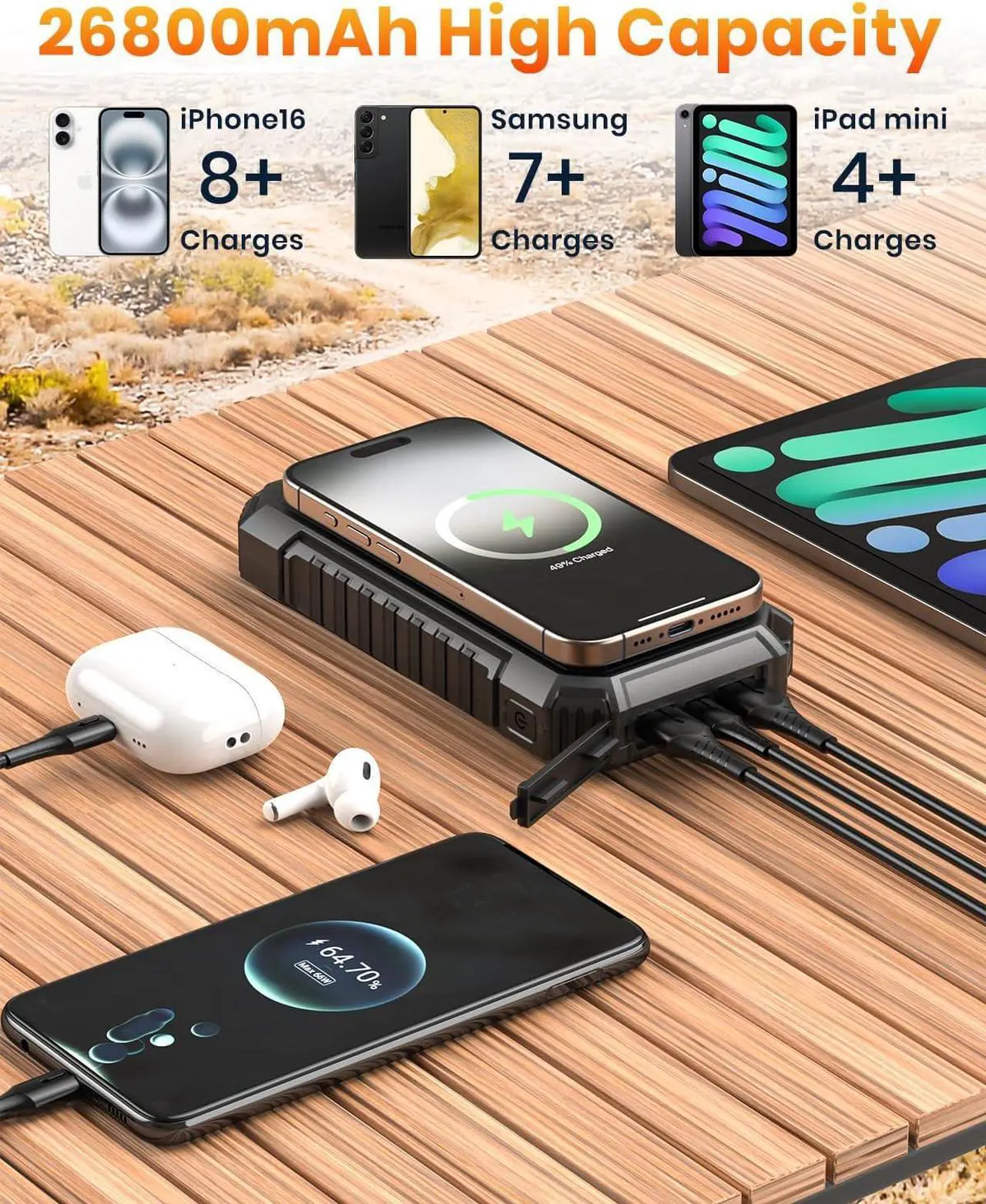 Alt view image 2 of 6 - Solar Charger Power Bank - 26800mAh Wireless Portable Charger with USB C  PD QC3.0 Fast Charging Battery Bank - External Battery Pack with 4 Outputs for Phone Tablet 2 Flashlight for Camping