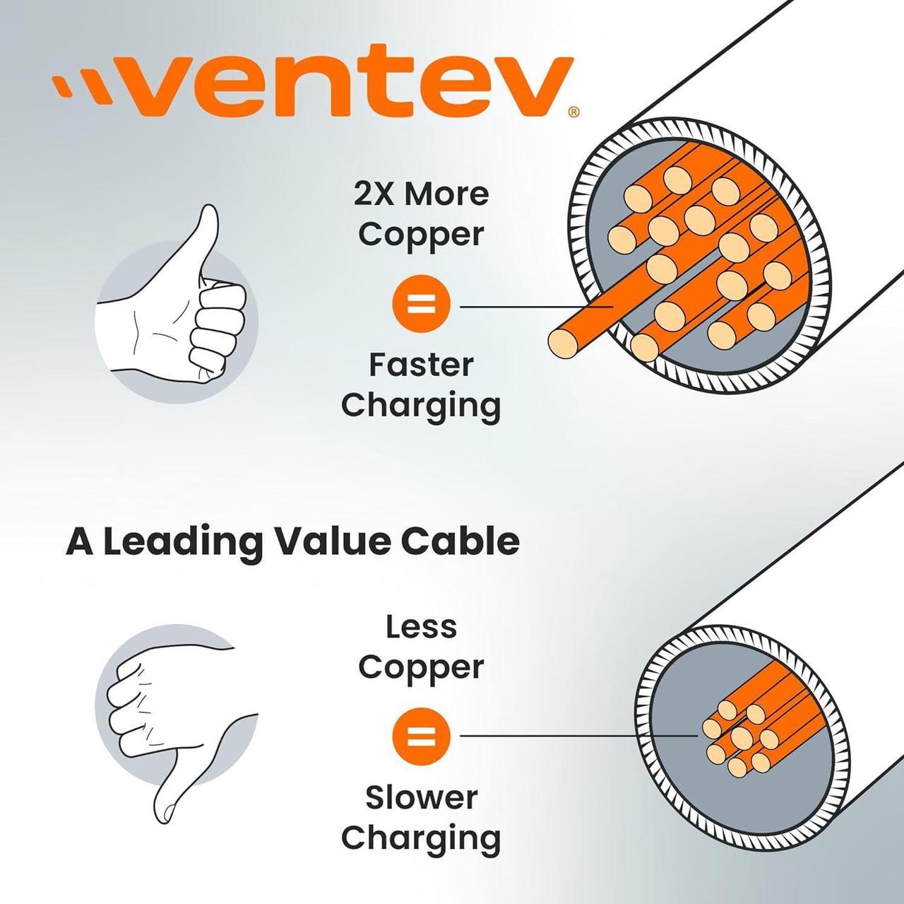 Alt view image 2 of 6 - Ventev Helix 14 in Expandable iPhone Cable | Fast Charging USB-A to Lightning Cable | Coiled MFi Certified iPhone Charger Cord | No Tangle Cord, Conveniently Crafted for The Car iPhone, Gray