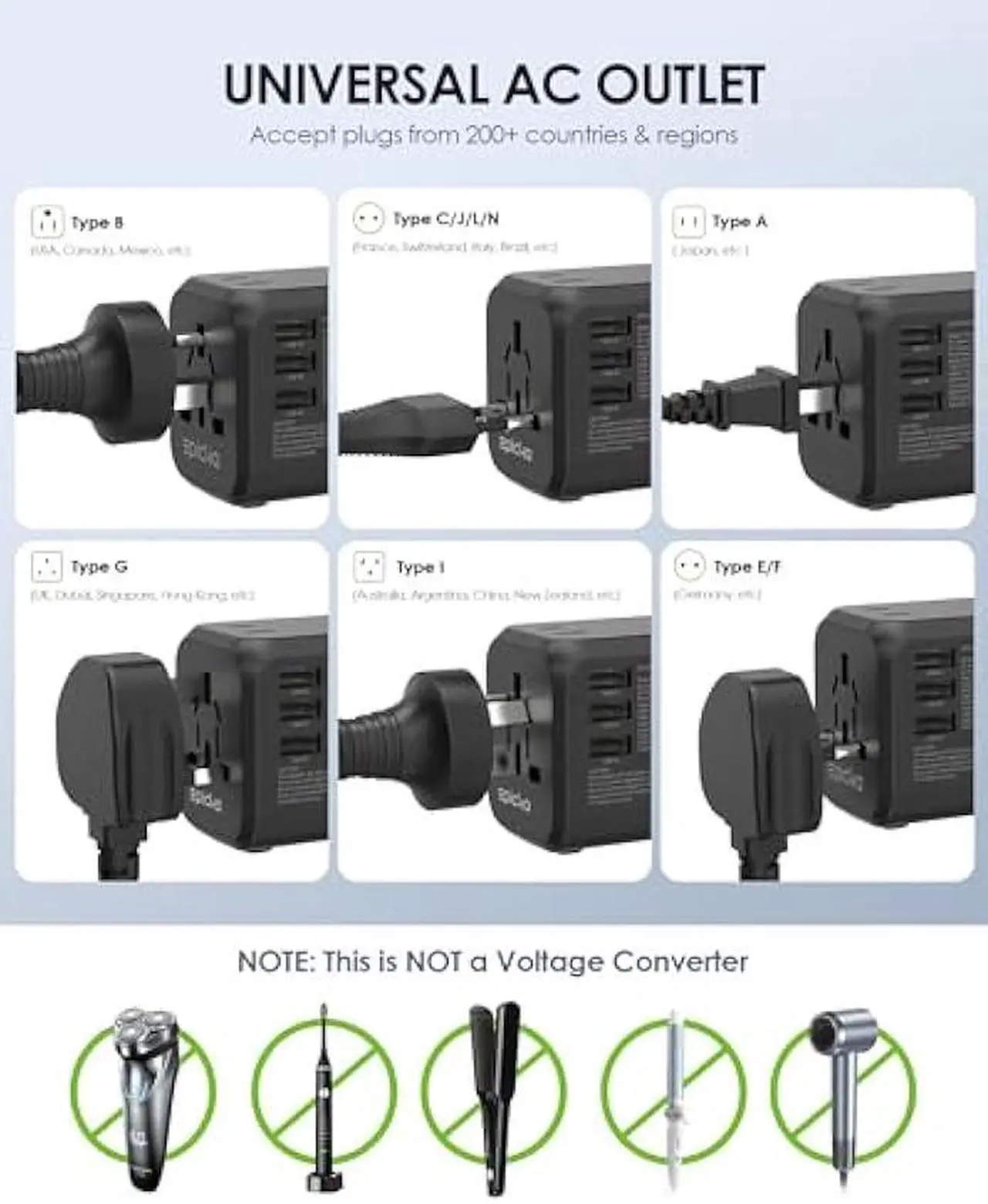 Alt view image 5 of 5 - EPICKA Universal Travel Adapter, International Plug Adapter with Dual AC Outlet, 2 USB-C 35W PD Fast Charging & 3 USB-A, All in One Worldwide Wall Charger (TA-205, Black)