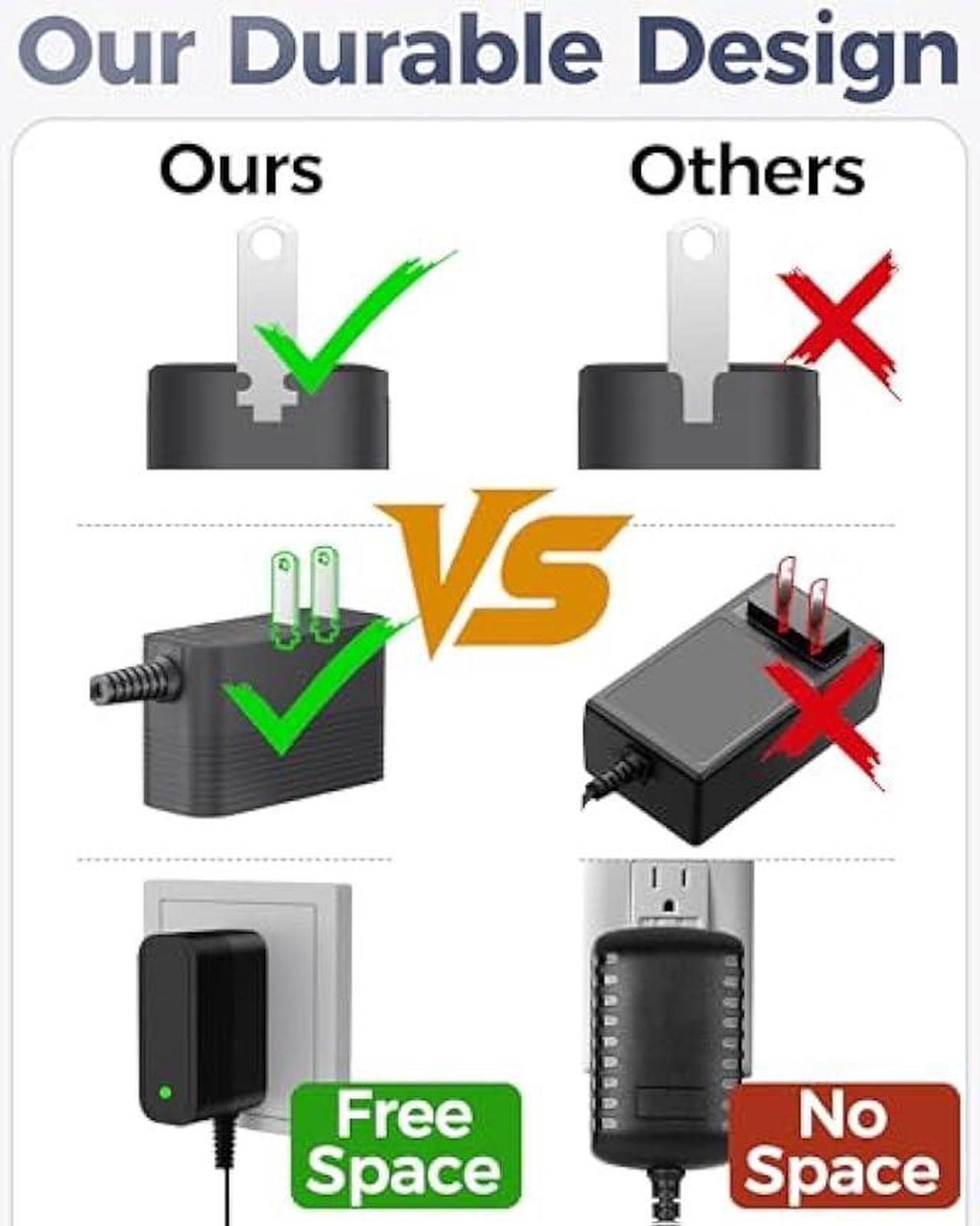 Alt view image 5 of 5 - 12V Power Supply AC Adapter 12 Volt Charger Universal Power Adapter for DC in 12V Power Cord with 10 Interchangeable Jacks for 1000mA 900mA 800mA 700mA 600mA 500mA 400mA 300mA 200mA 100mA Electronic