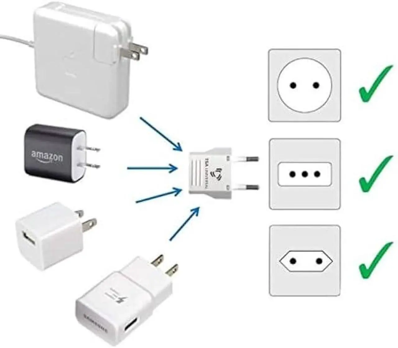 Alt view image 3 of 5 - United States to Iceland Travel Power Adapter to Connect North American Electrical Plugs to Icelandic Outlets for Cell Phones, Tablets, eReaders, and More (2-Pack, White)