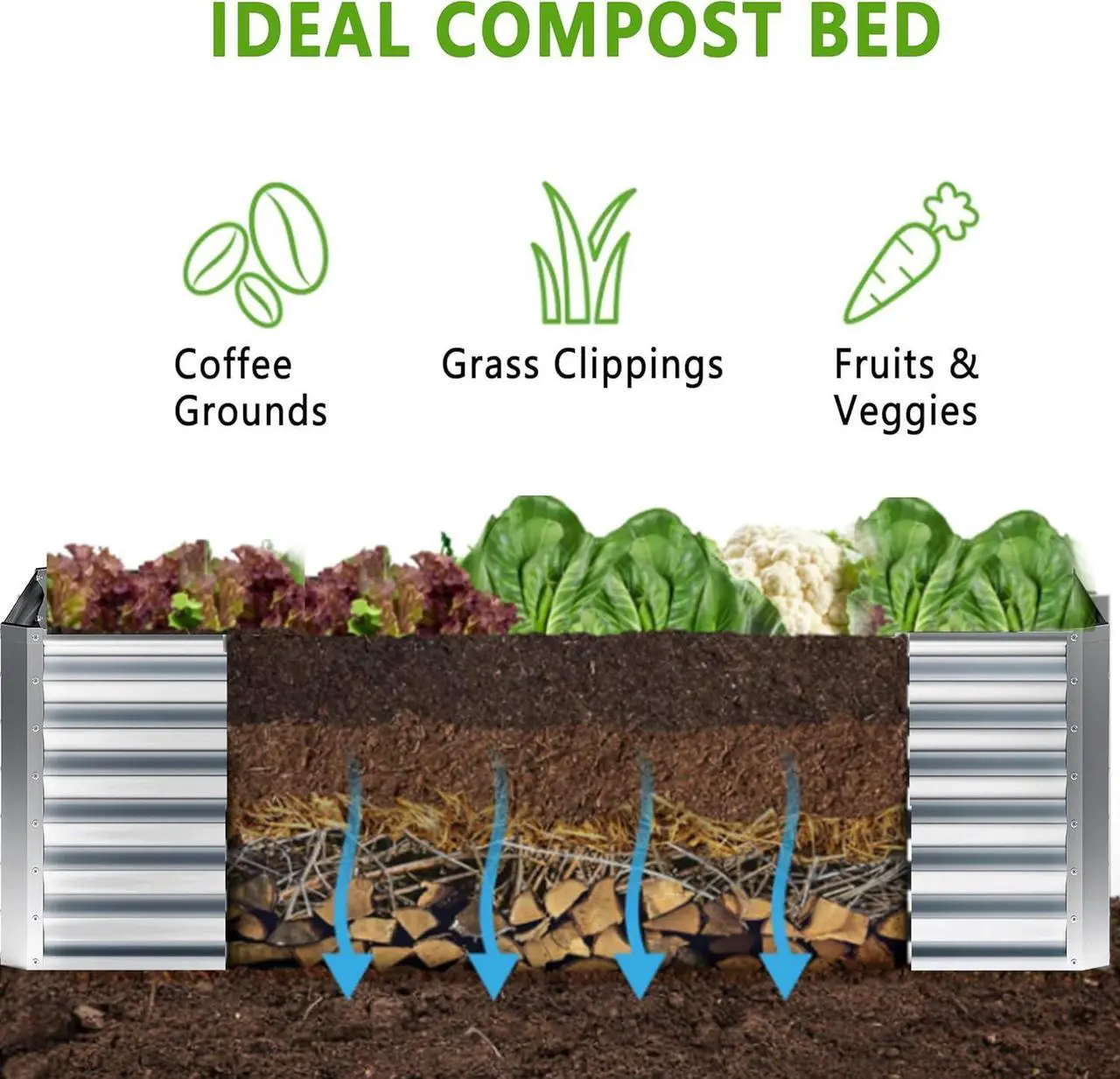 Alt view image 4 of 7 - 8x2x2FT Galvanized Raised Garden Bed,Planter Raised Beds-Metal Garden Box,Large Plant for Outdoor Planting, Vegetables Bed,Flower,Herb-Sliver