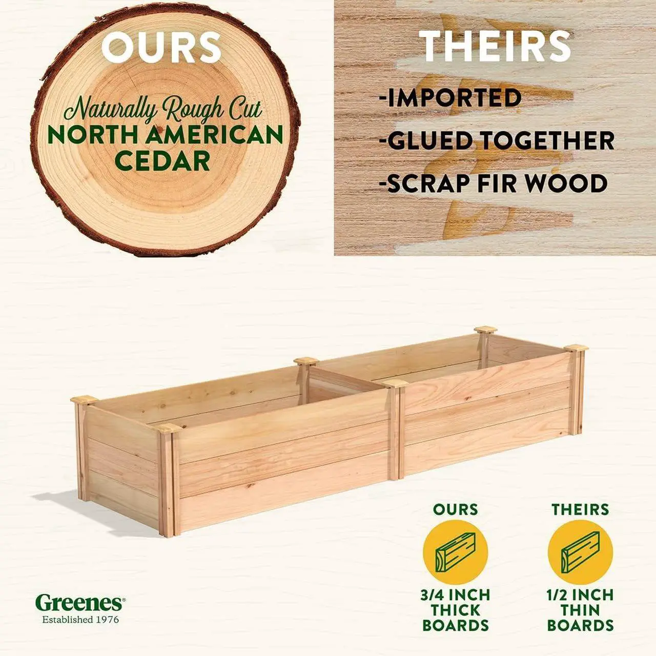 Alt view image 3 of 7 - Greenes Fence Premium Cedar Raised Garden Bed, 2' x 8' x 16.5" - Made in USA with North American Cedar
