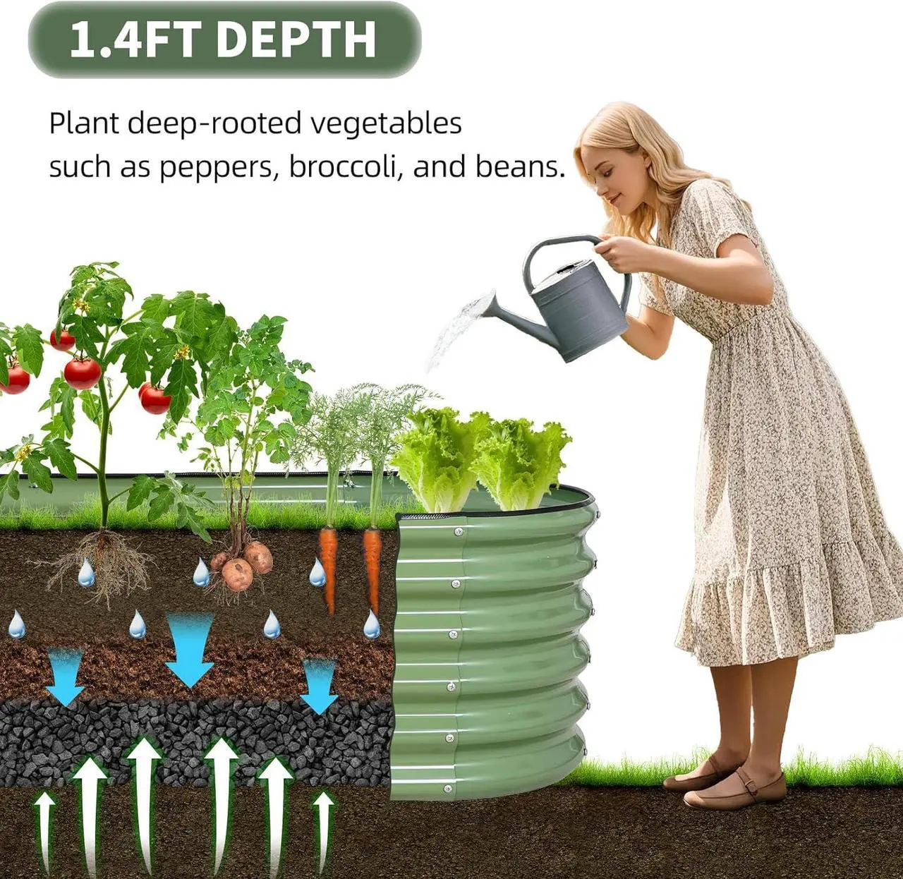 Alt view image 3 of 7 - 1MORE Galvanized Raised Garden Bed- Planter Garden Boxes Outdoor, Raised Beds for Gardening, 4x2x1.4ft Metal Garden Bed Kit for Vegetables Flower, Planter Raised Bed with Protective Tape & Tools.Green