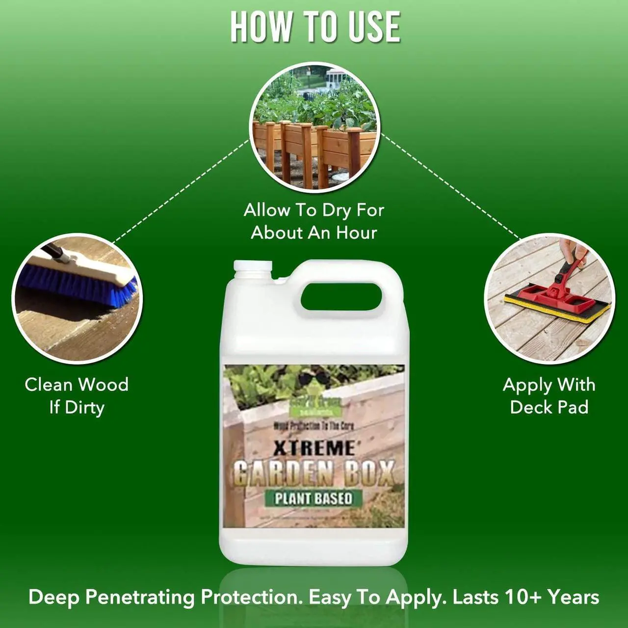 Alt view image 4 of 6 - Garden Box Sealer | FDA Food Contact Safe Plant-Based Wood Sealant for Raised Beds, Planters & Pet Houses. Protects All Wood Types from Water & Weather Damage | Eco-Friendly Sustainable Solution