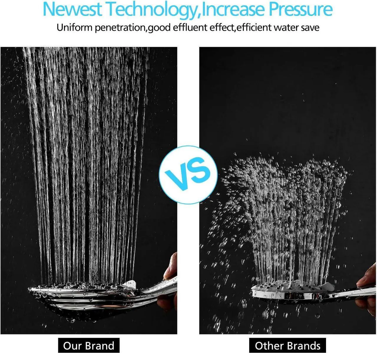 Alt view image 5 of 7 - High Pressure Shower Heads with 6 Spray Setting Massage Spa 6" Showerhead with Handheld Shower Head with Extra Long Hose 59 Inches(5 FeetAnd Adjustable Bracket Chrome