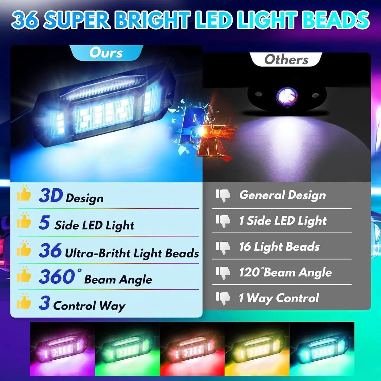 Alt view image 2 of 7 - Rock Lights for Trucks, 4 Pods RGB LED Kit with APP/RF Remote Control & Music Mode, Full Angle Waterproof Underglow for Car, Jeep, UTV, RZR, SUV, ATV, Boat, Golf Cart
