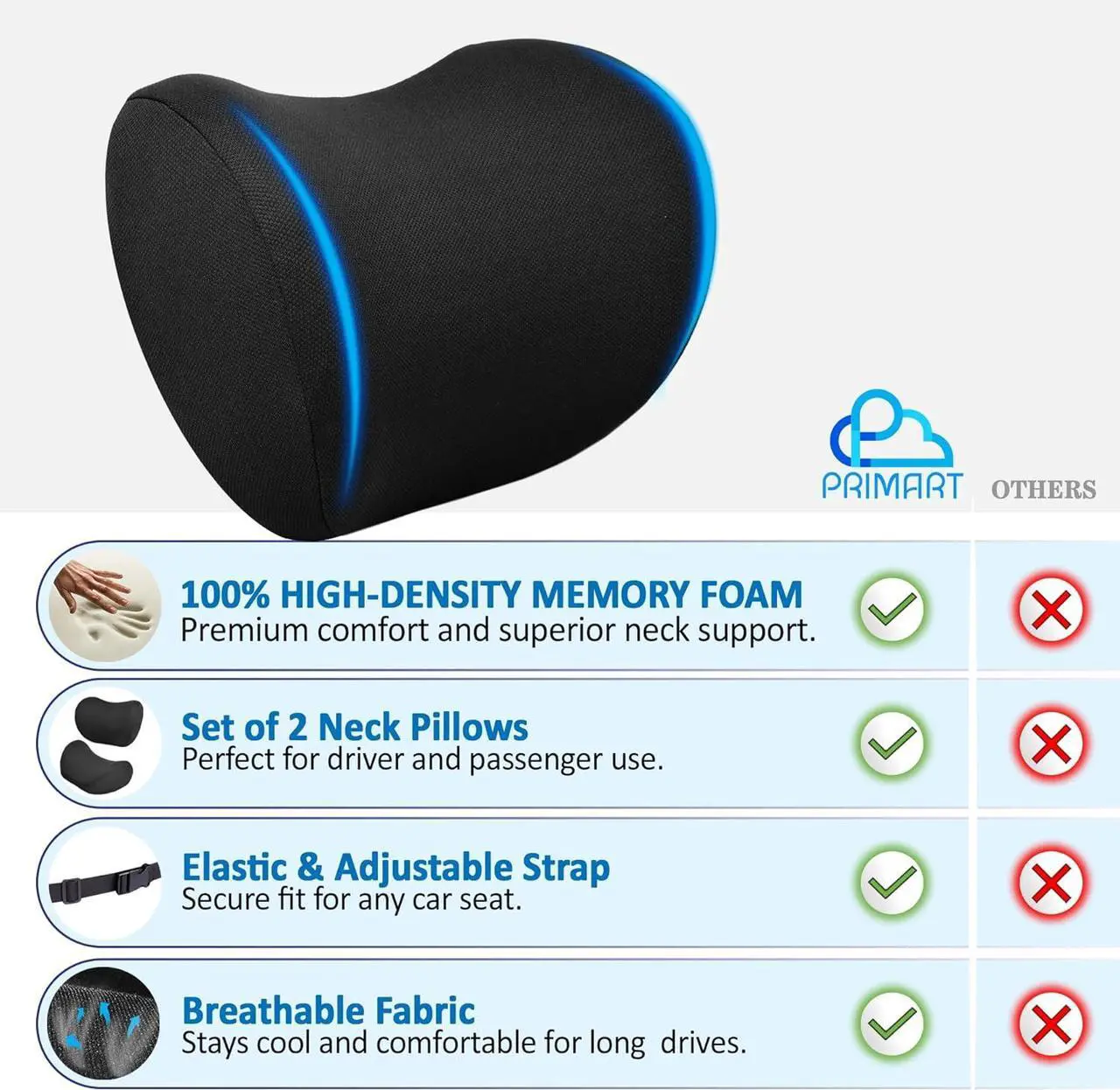 Alt view image 7 of 7 - 2 Pack Car Neck Pillow, 100% Memory Foam Car Headrest Pillow for Neck Support, Breathable Removable Cover & Adjustable Strap, Ergonomic Design for Driving Comfort, Neck Pain Relief, Travel