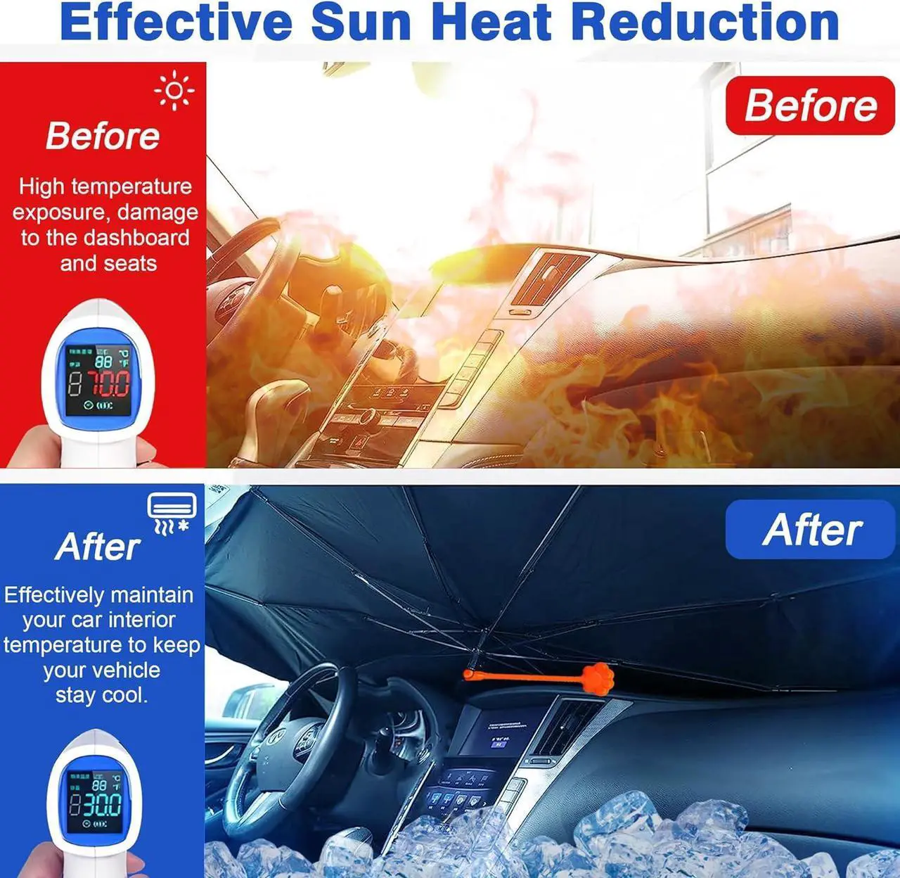 Alt view image 3 of 7 - Car Windshield Sun Shade Umbrella, Black Eyes Windshield Sunshades with 360° Rotation Bendable Handle, Foldable Automotive Windshield Shades, Full Cover Sun Shade for Most Vehicles