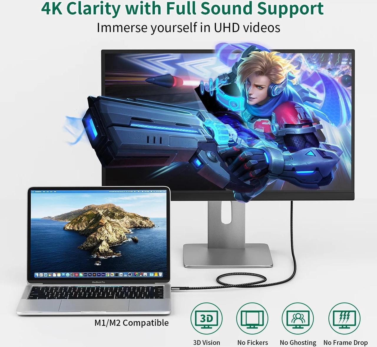 Alt view image 2 of 7 - Minisopuru USB C to HDMI Cable 3.3ft | 4K@60Hz USB 3.1 Type-C to HDMI 2.0 Cord for Home Office, (Thunderbolt 3/4 Compatible) with MacBook Pro/Air, Galaxy S8 to S23, iPad Pro, iMac, Surface, Dell