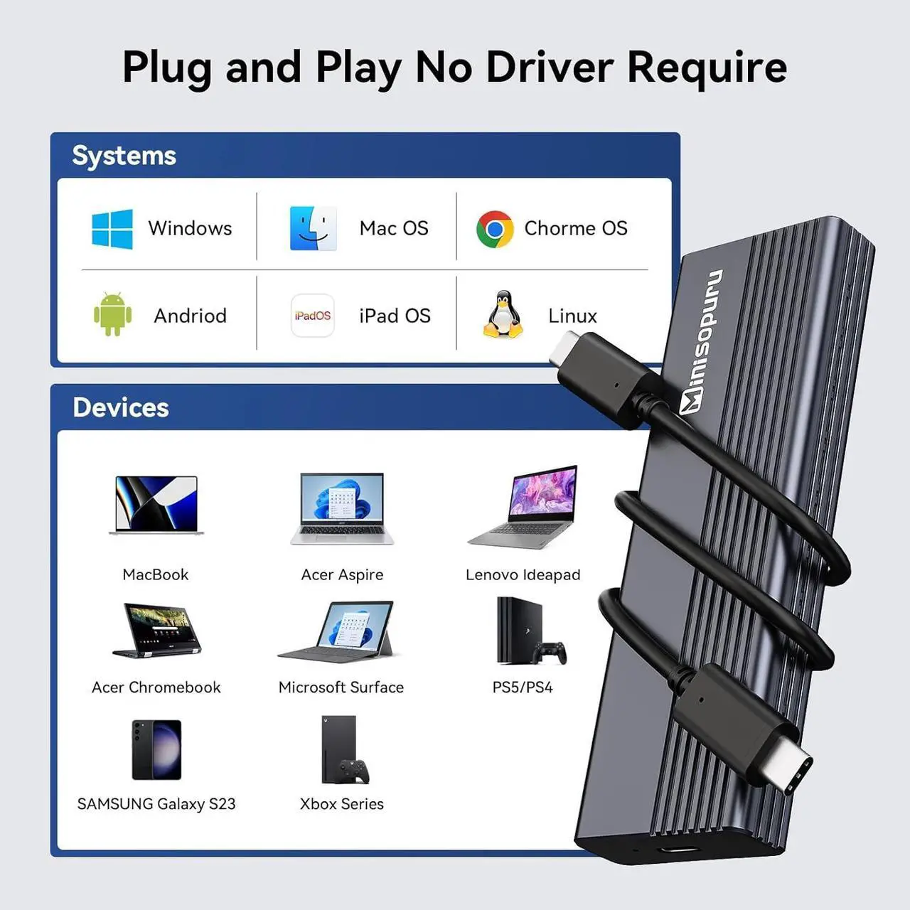 Alt view image 5 of 7 - Minisopuru 10Gbps M.2 NVMe SSD Enclosure, Max 8TB Tool-Free USB-C Aluminum NVMe Enclosure Compatible with M1 M2 Pro/Max Mac, M.2 Enclosure Support M/B+M Keys ( 2230/2242 /2260/2280).