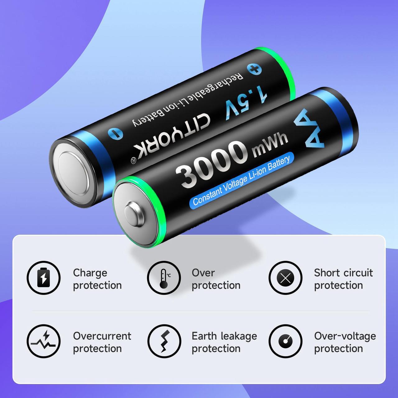 Alt view image 2 of 7 - CITYORK 1.5V AA 3000mWh Lithium Rechargeable Batteries 10 Pack with 1.5V Fast Battery Charger