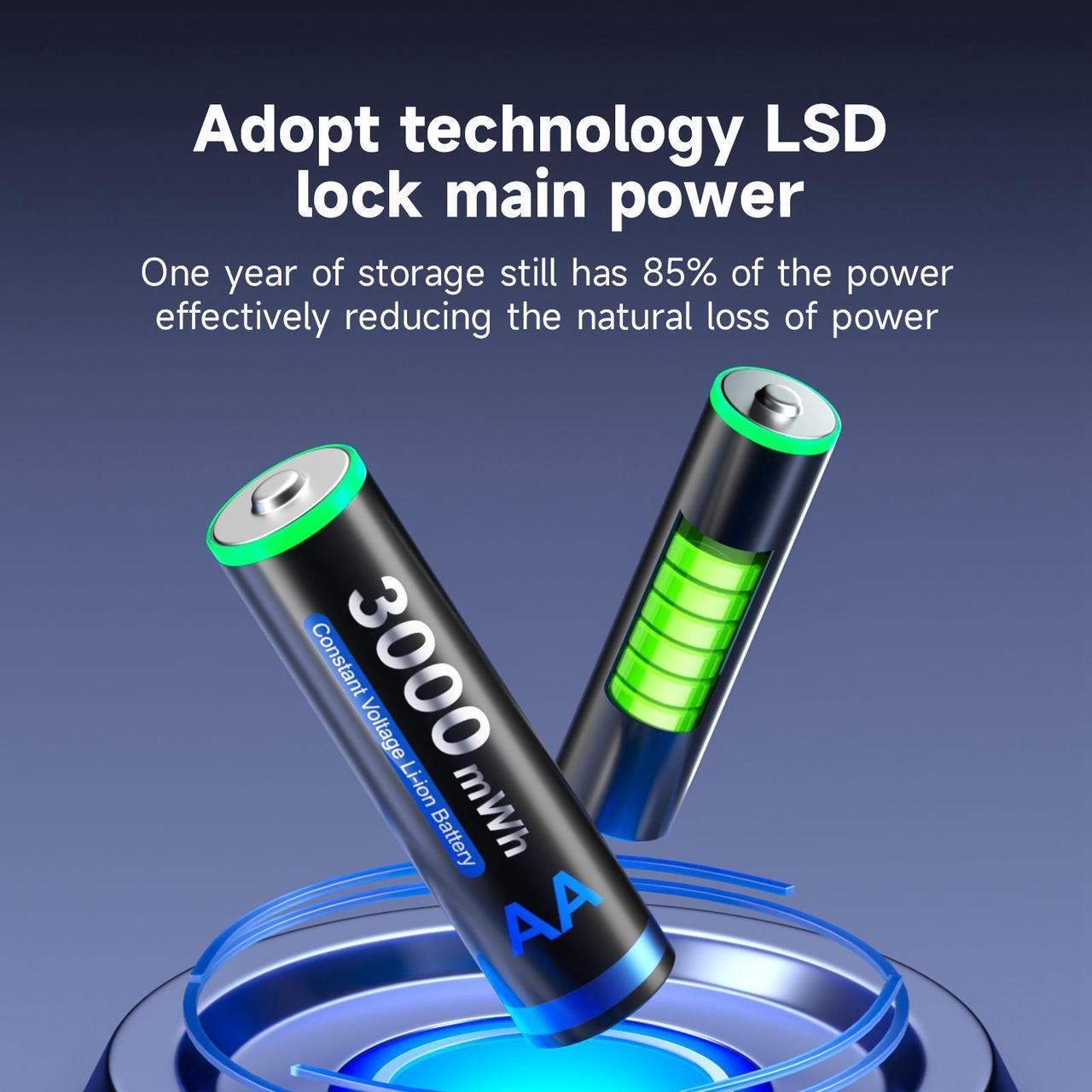 Alt view image 6 of 7 - CITYORK 1.5V AA 3000mWh Lithium Rechargeable Batteries 10 Pack with 1.5V Fast Battery Charger