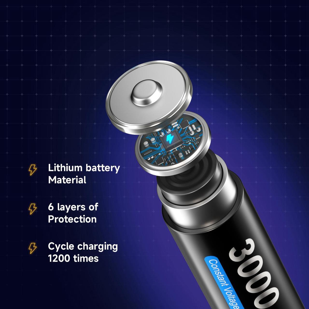 Alt view image 7 of 7 - CITYORK 1.5V AA 3000mWh Lithium Rechargeable Batteries 10 Pack with 1.5V Fast Battery Charger