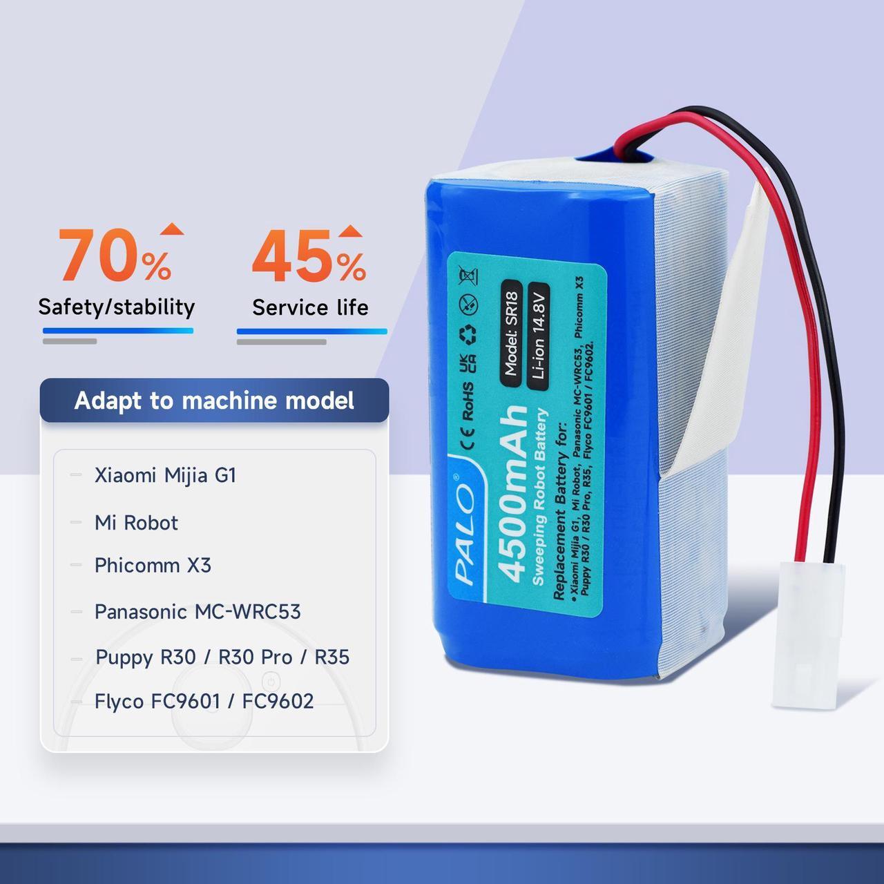 Alt view image 2 of 7 - CITYORK 14.8V 4500mAh Li-ion Replacement for Xiaomi MI G1, for Panasonic MC-WRC53, for Phicomm X3, for PUPPY0O R30/ R30 PRO, for FLYCO FC9601/FC9602 Essential MJSTG1 Robot Vacuum Cleaner