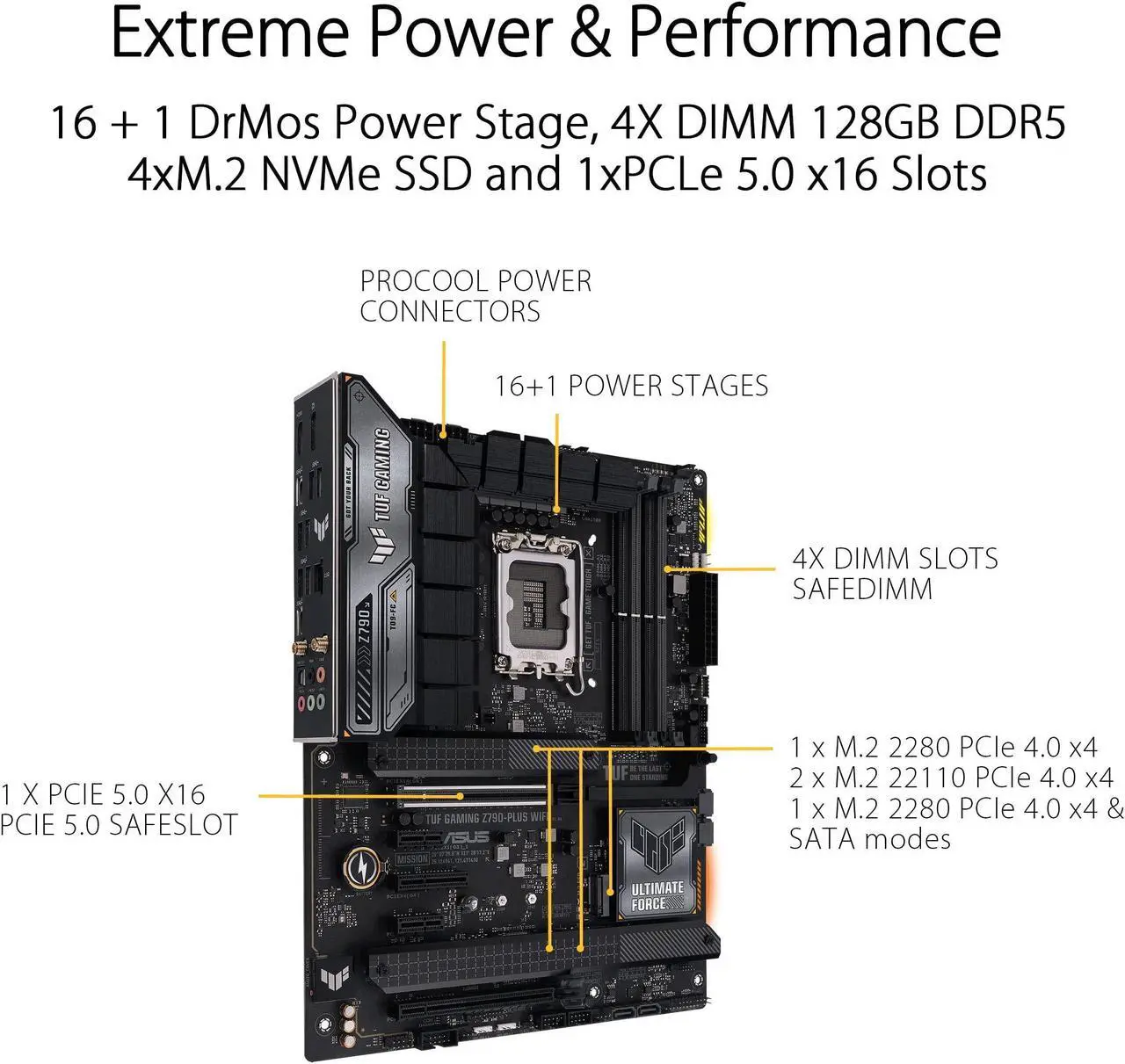 Alt view image 5 of 5 - INLAND by Micro Center CPU Motherboard Intel Core i9-12900K 12th Gen 16-Cores LGA 1700 Desktop Processor with ASUS TUF Gaming Z790-Plus WiFi DDR5 Gaming Motherboard