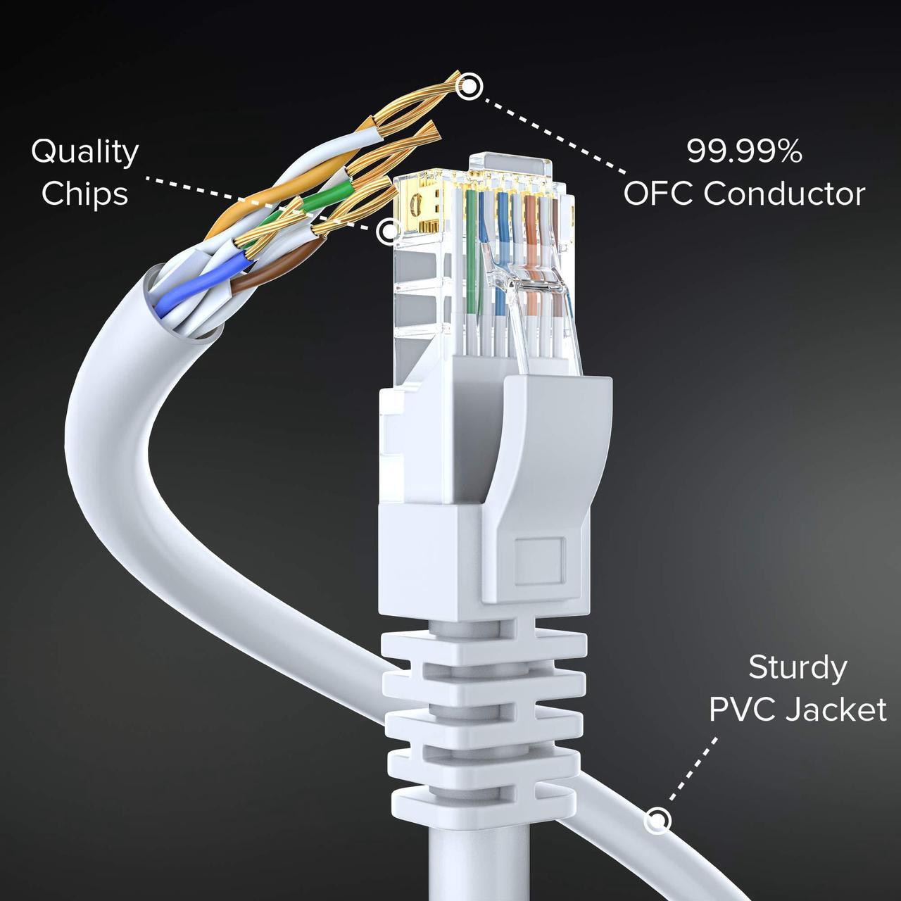 Alt view image 3 of 5 - Maximm Cat 6 Ethernet Cable 200 Ft, 100% Pure Copper, Cat6 Cable LAN Cable, Internet Cable, Patch Cable and Network Cable - UTP (White) 200 Feet