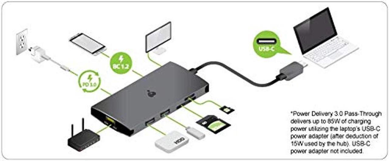 Alt view image 4 of 4 - IOGEAR USB-C 8 Port Docking Station - 1 HDMI 4K@30Hz - 3 USB 3.0 - USB-C 100W Pass Through - Ethernet Port - microSD & SD Card Reader - MacBook Pro/Air - XPS and More - GUD3C06