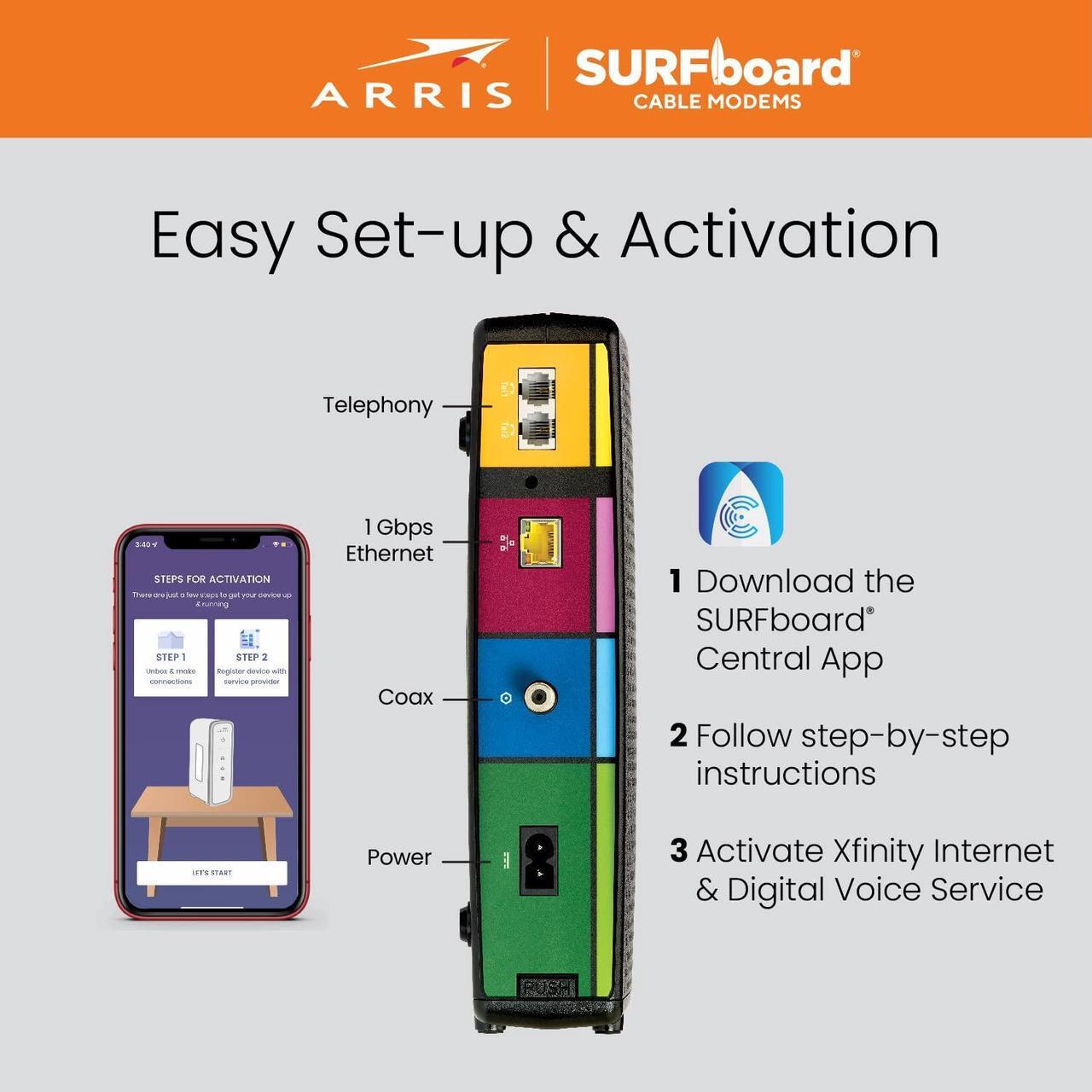 Alt view image 5 of 5 - ARRIS SURFboard SBV3202 DOCSIS 3.0 Cable Modem | Comcast Xfinity Internet & Voice | 1 Gbps Port | 2 Telephony Ports | 800 Mbps Max with Xfinity Internet Plans | 2 Year Warranty