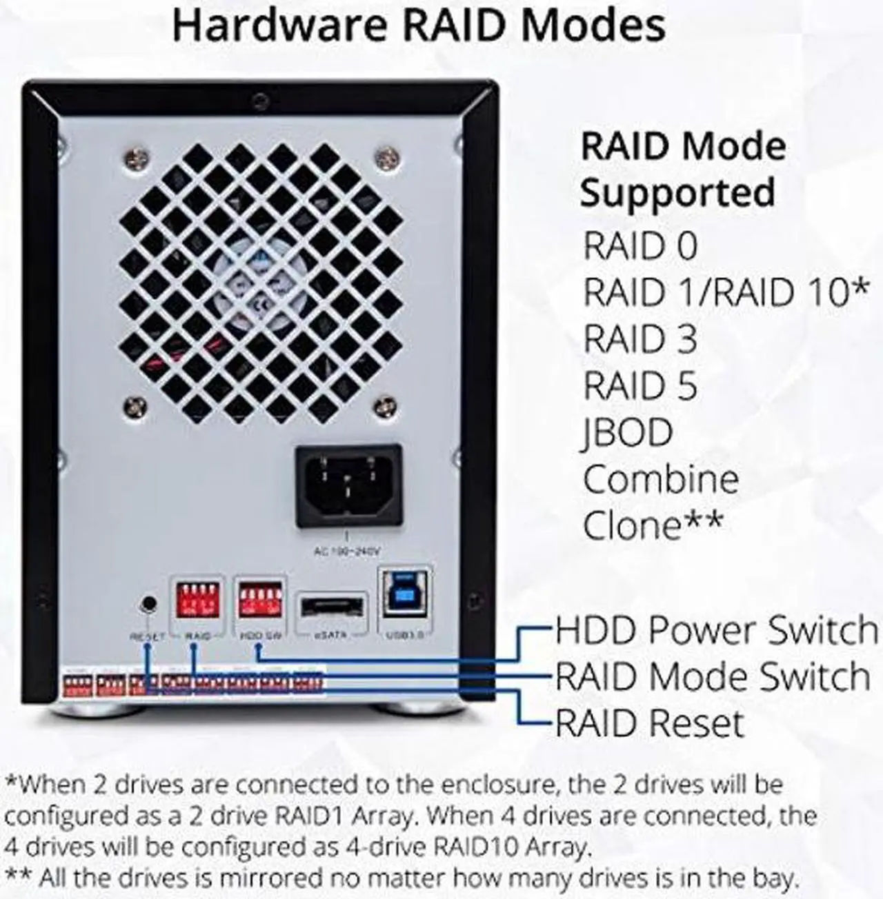 Alt view image 5 of 5 - Syba 10000GB 5 Bay Tool Less Tray Hot Swappable 2.5" 3.5" SATA III RAID HDD External USB 3.0 Enclosure Windows MacOS SY-ENC50118