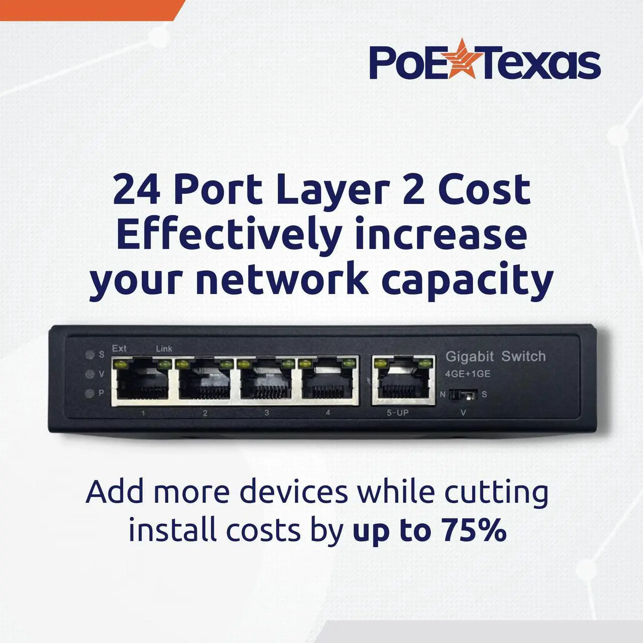 Alt view image 2 of 5 - 4 Port Gigabit PoE Extender with IEEE 802.3bt Uplink - Power Over Ethernet PoE+ Passthrough Switch with VLAN & 500 ft. Range Extension - Supports 802.3at/af IP Network, Security Cameras, VoIP, WiFi AP