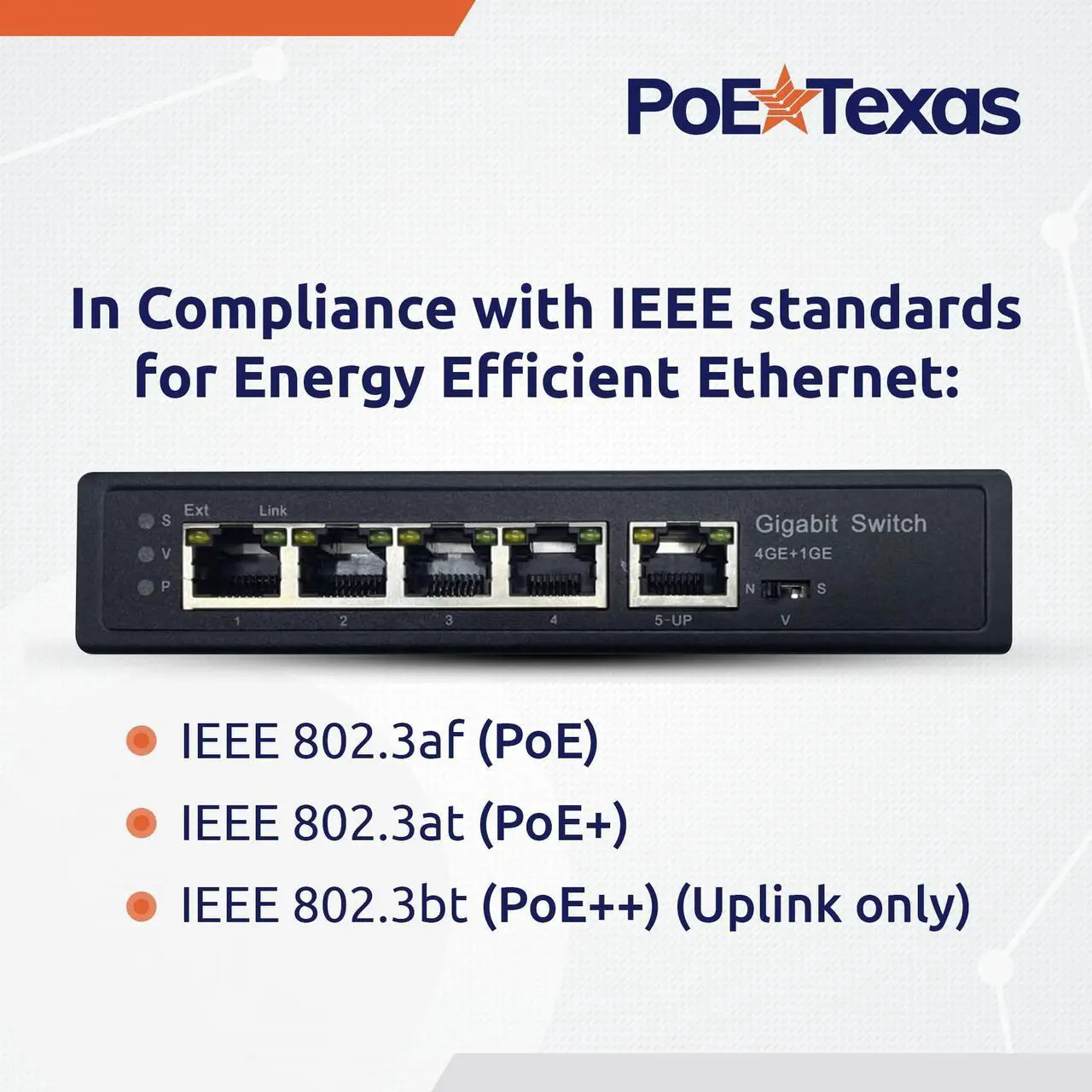 Alt view image 4 of 5 - 4 Port Gigabit PoE Extender with IEEE 802.3bt Uplink - Power Over Ethernet PoE+ Passthrough Switch with VLAN & 500 ft. Range Extension - Supports 802.3at/af IP Network, Security Cameras, VoIP, WiFi AP