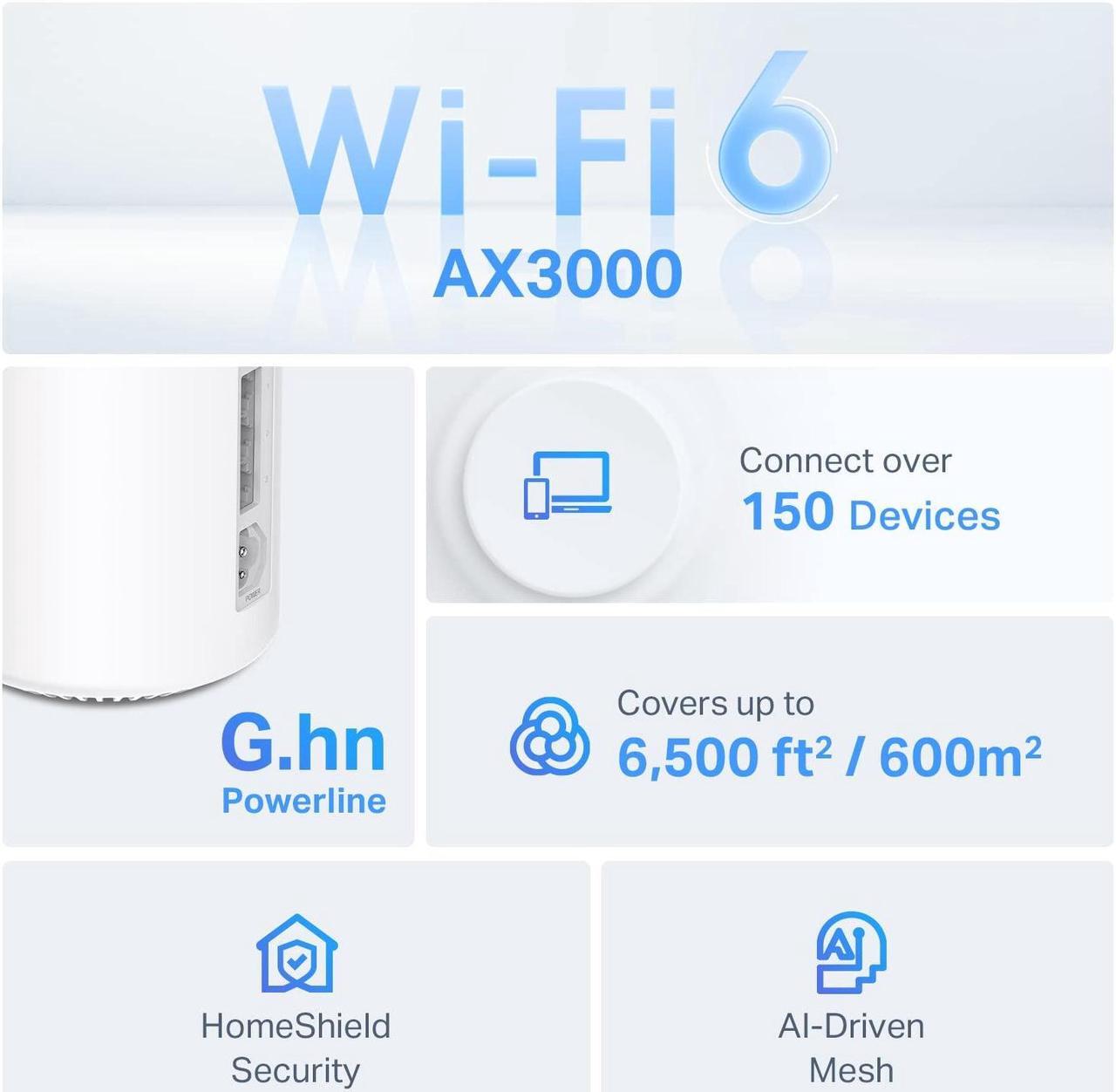 Alt view image 2 of 5 - TP-Link Deco Powerline Mesh WiFi 6 System (Deco PX50), Covers up to 6,500 sq.ft, Replaces Routers and Extenders, Signal Through Walls and Floors, Compatible with Alexa and Google Home, 3 Pack