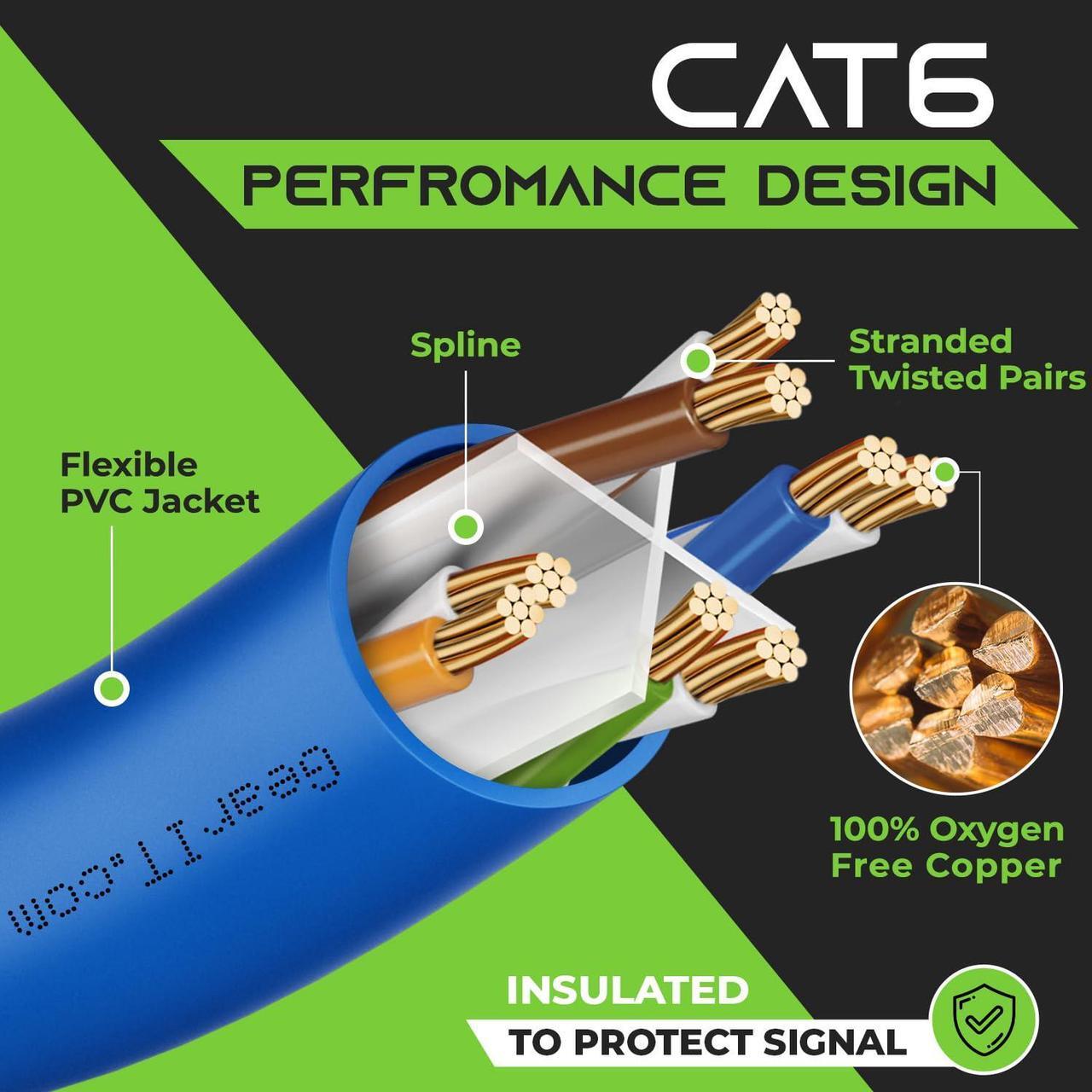 Alt view image 4 of 5 - GearIT Cat 6 Ethernet Cable 1 ft (50-Pack) - Cat6 Patch Cable, Cat 6 Patch Cable, Cat6 Cable, Cat 6 Cable, Cat6 Ethernet Cable, Network Cable, Internet Cable - Blue 1 Foot