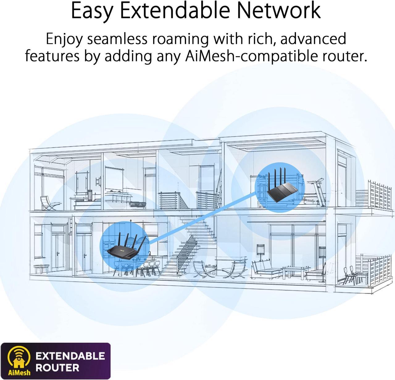 Alt view image 4 of 5 - ASUS RT-AX82U (AX5400) Dual Band WiFi 6 Extendable Gaming Router, Gaming Port, Mobile Game Mode, Aura RGB, Included AiProtection Pro Security, Instant Guard, VPN, AiMesh Compatible