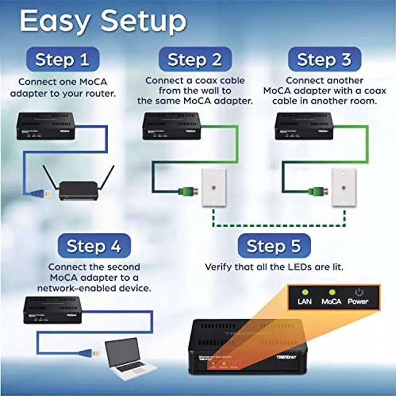Alt view image 4 of 5 - TRENDnet Ethernet Over Coax MoCA 2.5 Adapter, TMO-312C, Backward Compatible with MoCA 2.0/1.1/1.0, RJ-45 Gigabit LAN Port, Supports Net Throughput up to 1Gbps, Support up to 16 Nodes, Black