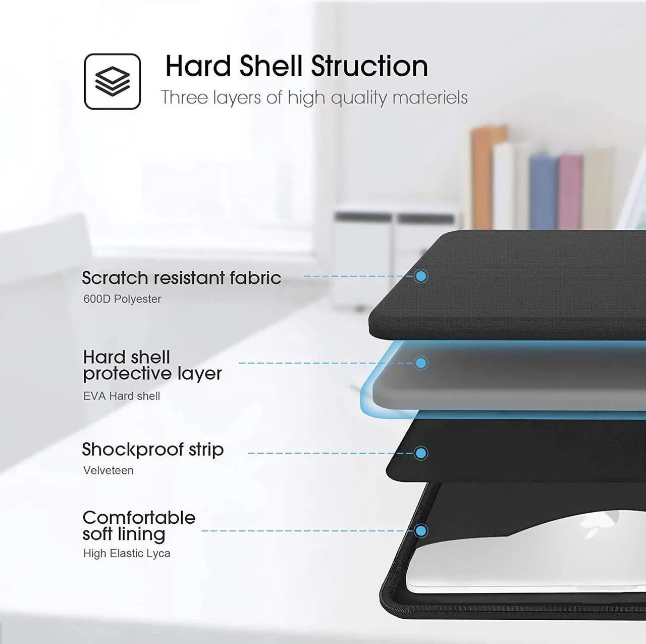 Alt view image 4 of 5 - Smatree Hard Waterproof Sleeve Bag for 13.6 inch MacBook Air M4 2025/M3 2024 A3313/2023, for 14 inch Samsung Galaxy Book4 Pro/Book4 Edge, for 14 inch Lenovo Yoga 7 2-in-1 Laptop Bag