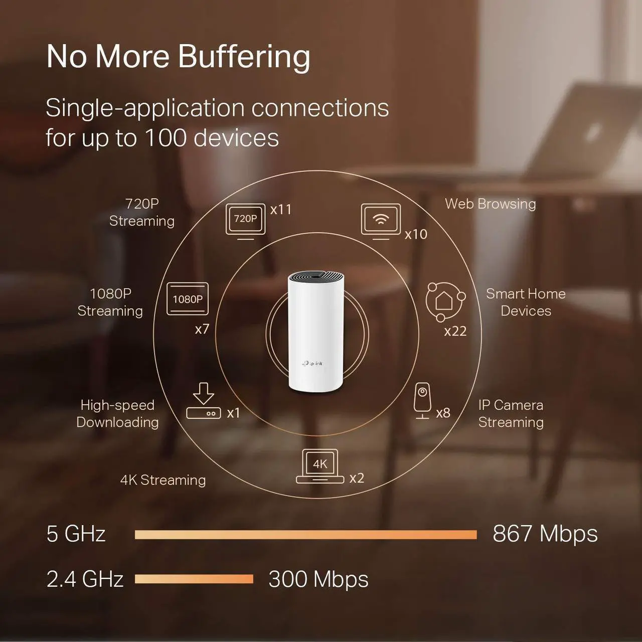 Alt view image 3 of 5 - TP-Link Deco Whole Home Mesh WiFi System - Up to 5,500 Sq.ft. Coverage, WiFi Router/Extender Replacement, Gigabit Ports, Seamless Roaming, Parental Controls, Works with Alexa(Deco M4 3-Pack)