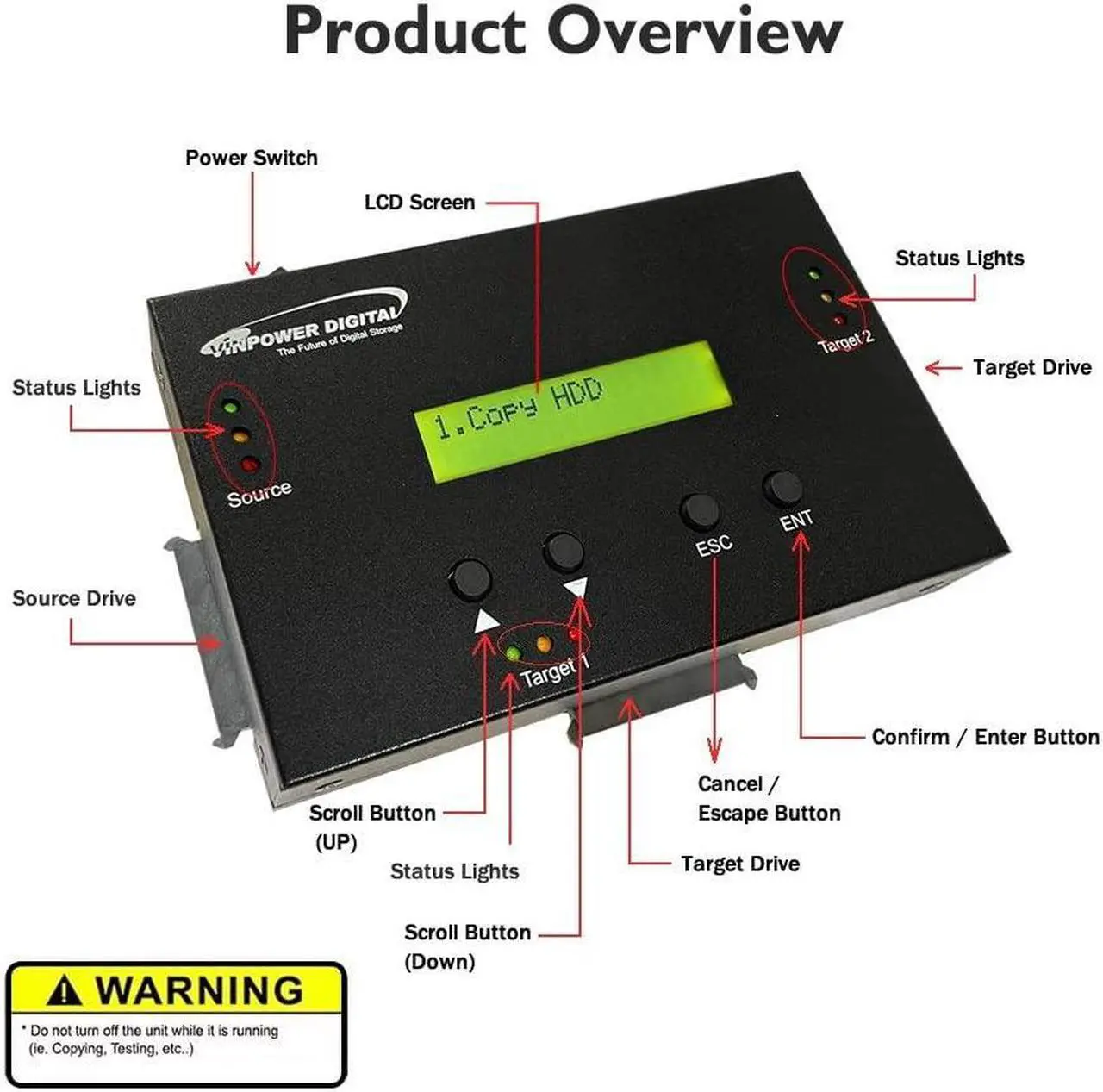 Alt view image 2 of 5 - Vinpower Digital 1 to 2 SATA 2.5" & 3.5" Hard Disk Drive/Solid State Drive (HDD/SSD) Clone Duplicator and DOD Level Eraser