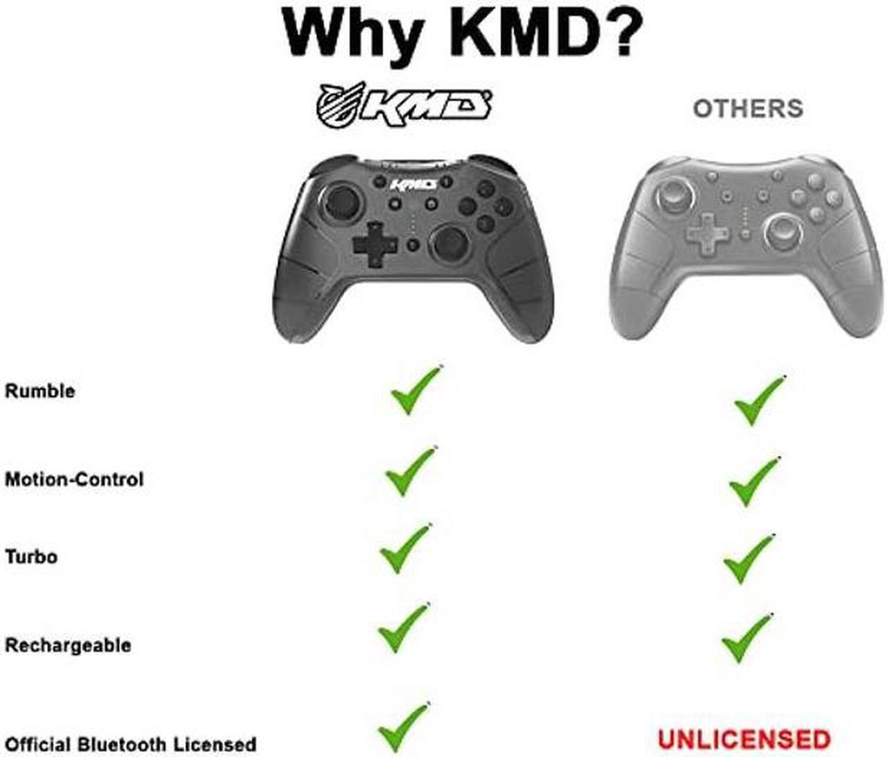 Alt view image 3 of 5 - KMD Official Licensed Wireless Pro Controller for Nintendo Switch, PC, MacOS and More - Built in Turbo & Other Features - Red