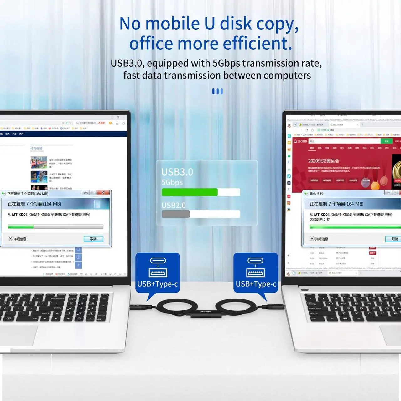 Alt view image 2 of 5 - MT-VIKI USB 3.0 + Type C Transfer Cable Synchronizer, Two Computer Mutual Data Transfer Cable High-Speed USB 3.0 Transfer Cable Support Thunderbolt 3 4 5 Gbps