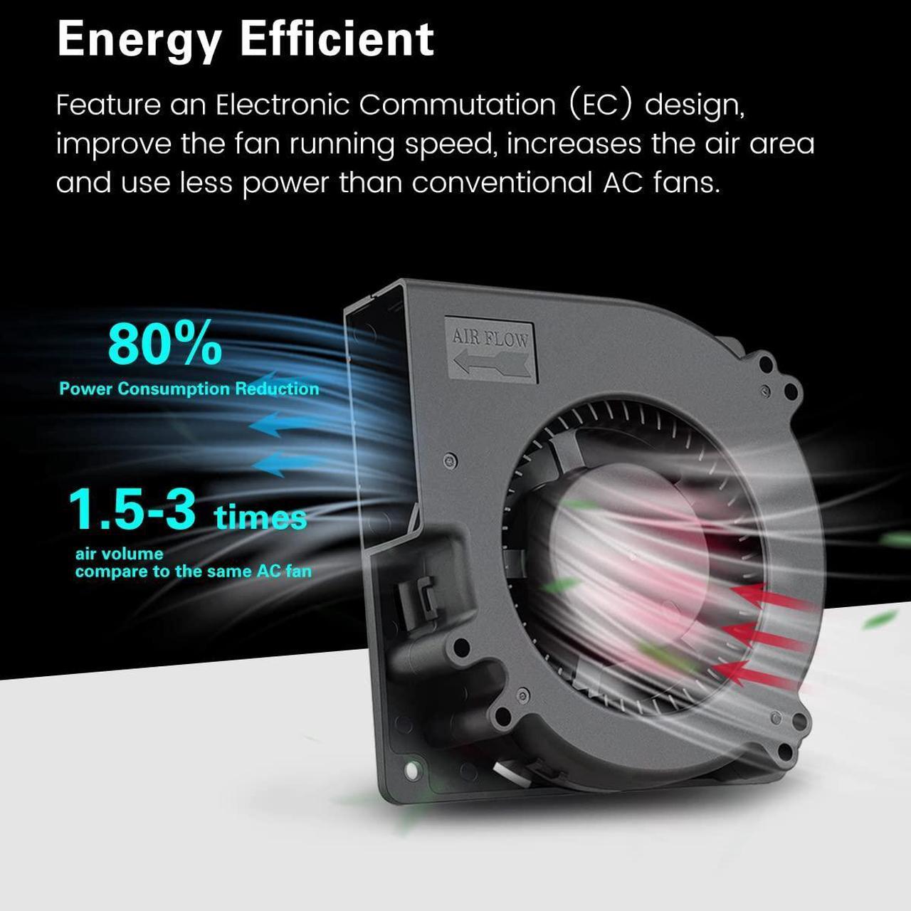 Alt view image 4 of 5 - GDSTIME 120mm x 32mm EC Blower AC 110V 220V Squirrel Cage Centrifugal Fan X1 + 120mm x 25mm Computer Fan with AC Plug 110V 220V Variable Speed Fan X1