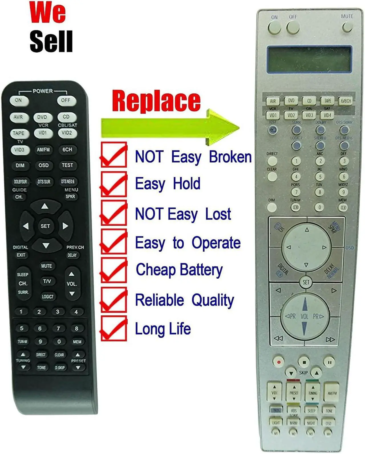 Alt view image 3 of 4 - HCDZ Replacement Remote Control for Harman Kardon AVR265 AVR365 AVR3650 AVR270 AVR370 AVR2700 AVR3700 Network-Connected AV Receiver