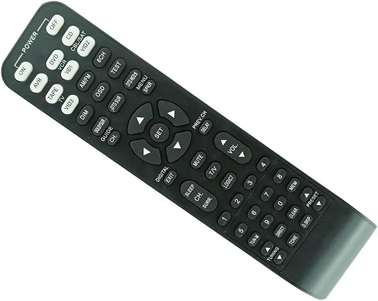 Main image of HCDZ Replacement Remote Control for Harman Kardon AVR265 AVR365 AVR3650 AVR270 AVR370 AVR2700 AVR3700 Network-Connected AV Receiver