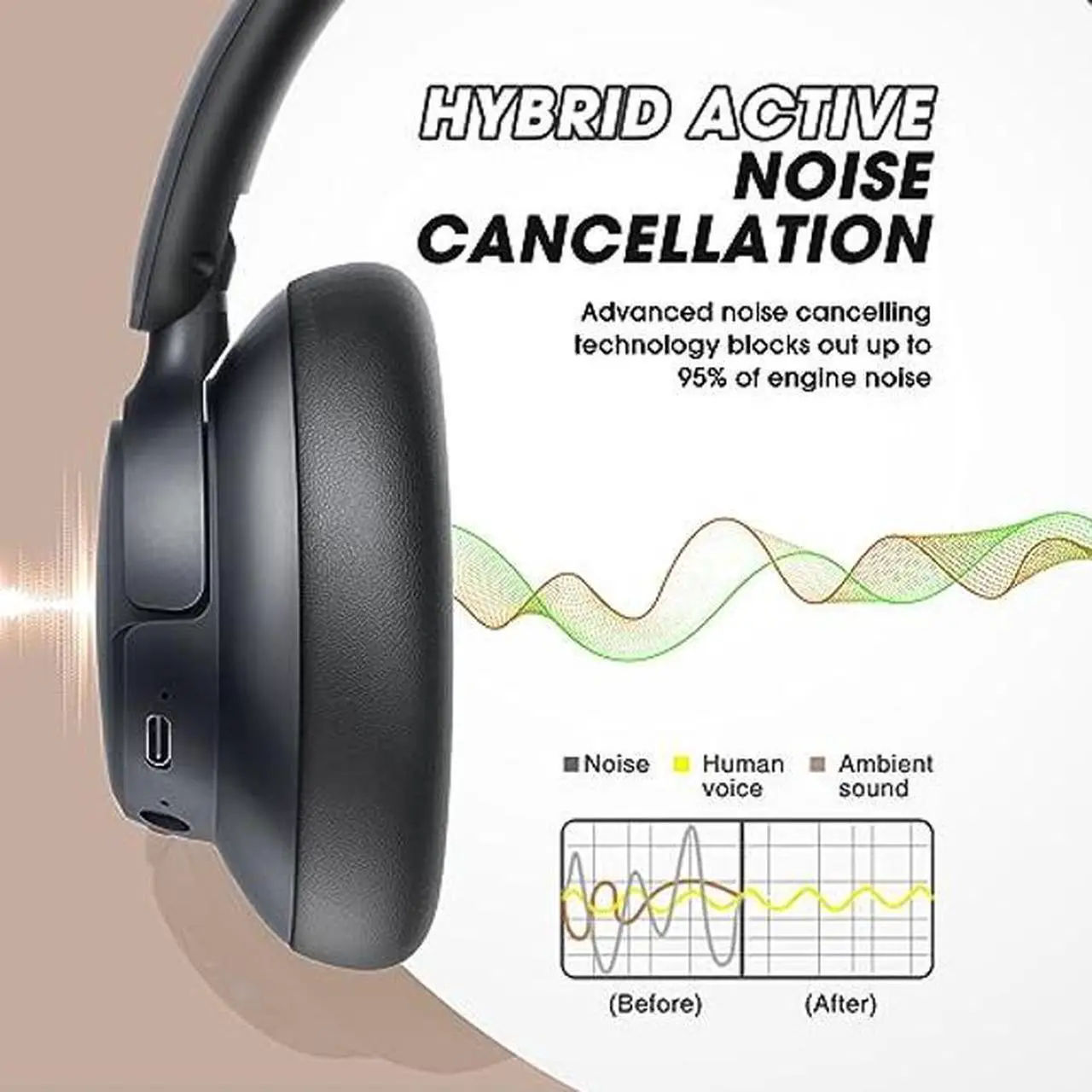 Alt view image 4 of 5 - BERIBES Upgraded Hybrid Active Noise Cancelling Headphones with Transparent Modes,70H Playtime Bluetooth Headphones Wireless Bluetooth with Mic, Deep Bass,3.5MM Cable,Soft-Earpads,Fast Charging-Black