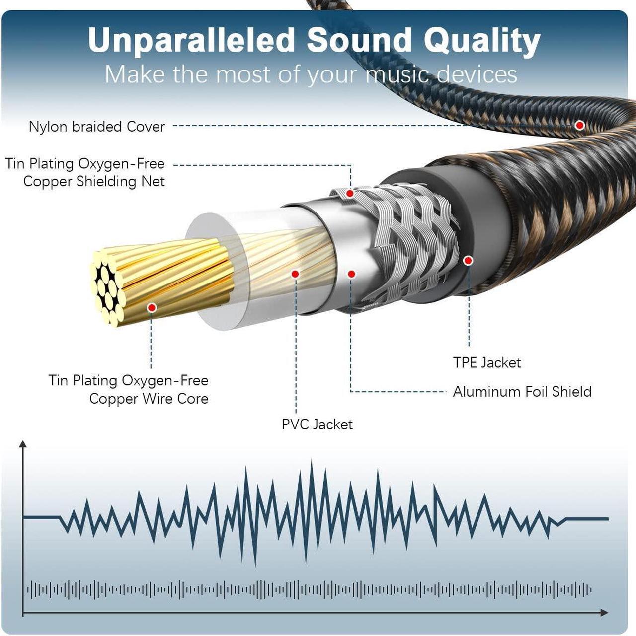 Alt view image 4 of 5 - EMK Subwoofer Cable RCA to RCA Audio Cable 24K Gold-Plated Nylon Braided Double Shielded Digital Analogue Supports Amplifiers,Home Theater,Hi-Fi Systems,Subwoofer(50ft/15m)