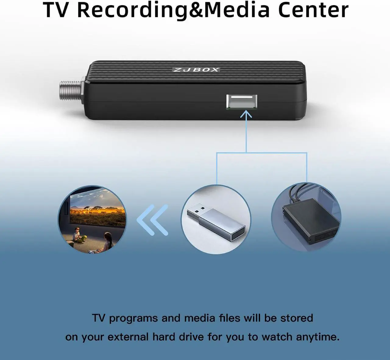 Alt view image 4 of 5 - ZJBOX Digital Converter Box for TV,1080P ATSC tv Tuner Box with hdmi Output and 3RCA Cables Hidden Behind TVwith Power Adapter2-in-1 RemoteTV Program Recording&Playback,USB Media Player