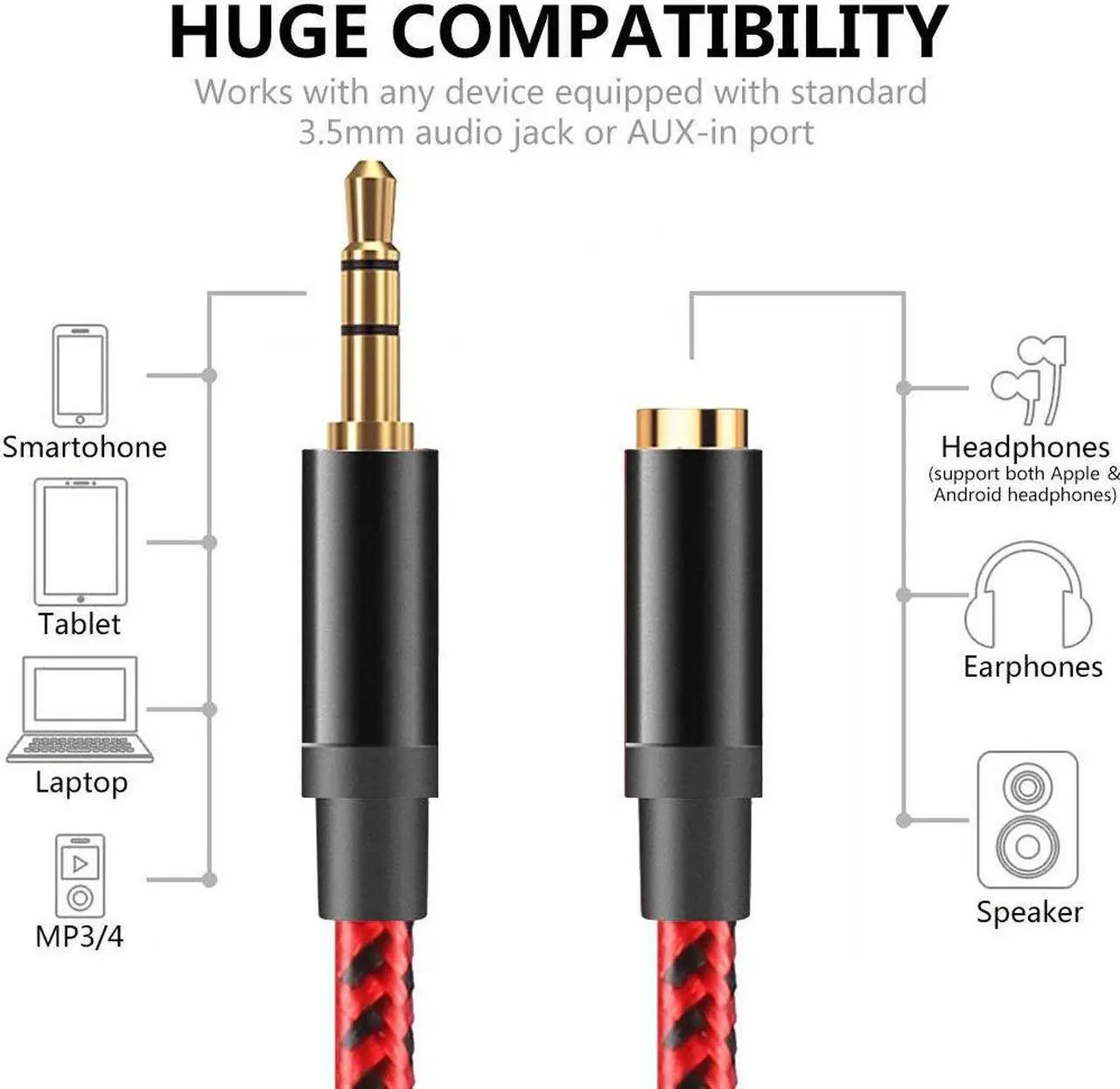 Alt view image 2 of 5 - 3.5mm Audio Extension Cable 100ft,LiuTian 3.5mm Male to Female Braided Auxiliary Headphone Extension Aux Stereo Jack Cord Wire Compatible for iPhone, iPad, Smartphones, Tablets, TV, Speaker.