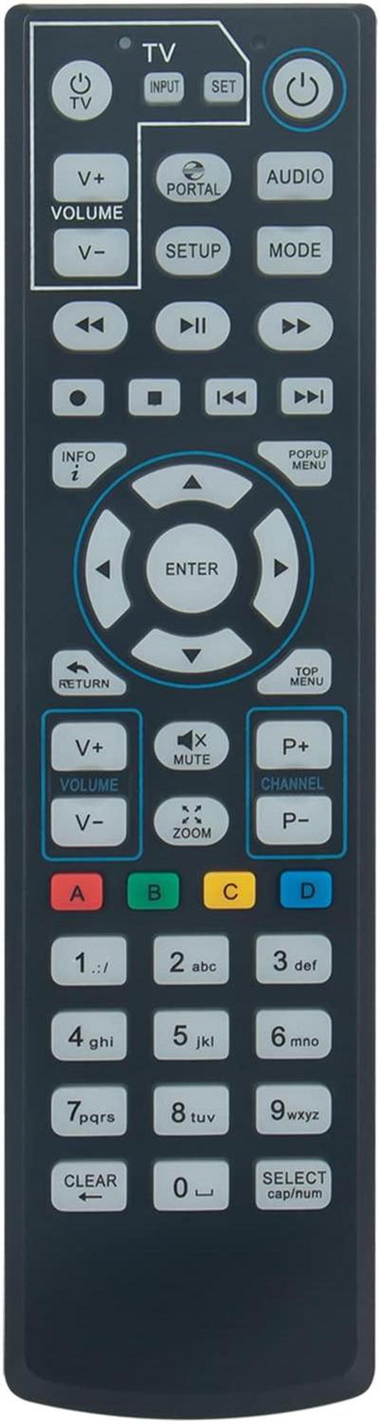 Main image of New Replacement Learning Remote Control fit for 2021 Dune+TV/Dune HD 53D Lite/Polsky TV/Kartina TV Receiver,TV-101/TV-102/TV-301/TV-303D/Smart Series/Base/Duo/Max/Solo Lite