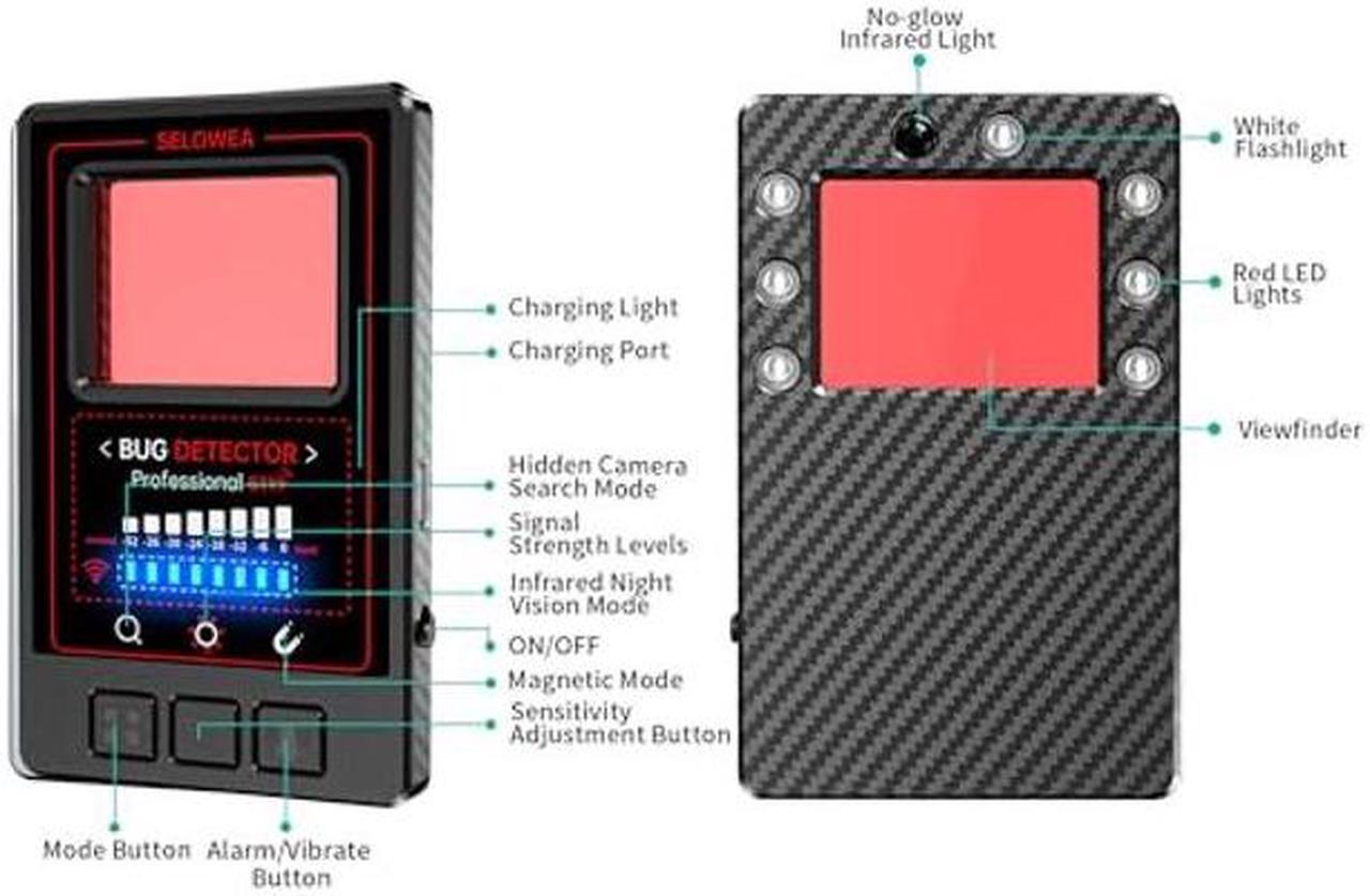 Alt view image 2 of 5 - SELOWEA Hidden Camera Detectors, Anti Spy, Car GPS Tracker, Portable RF Signal Finder, Bug Sweeper, Listening Device Detector for Airbnb Office Car Hotel Travel