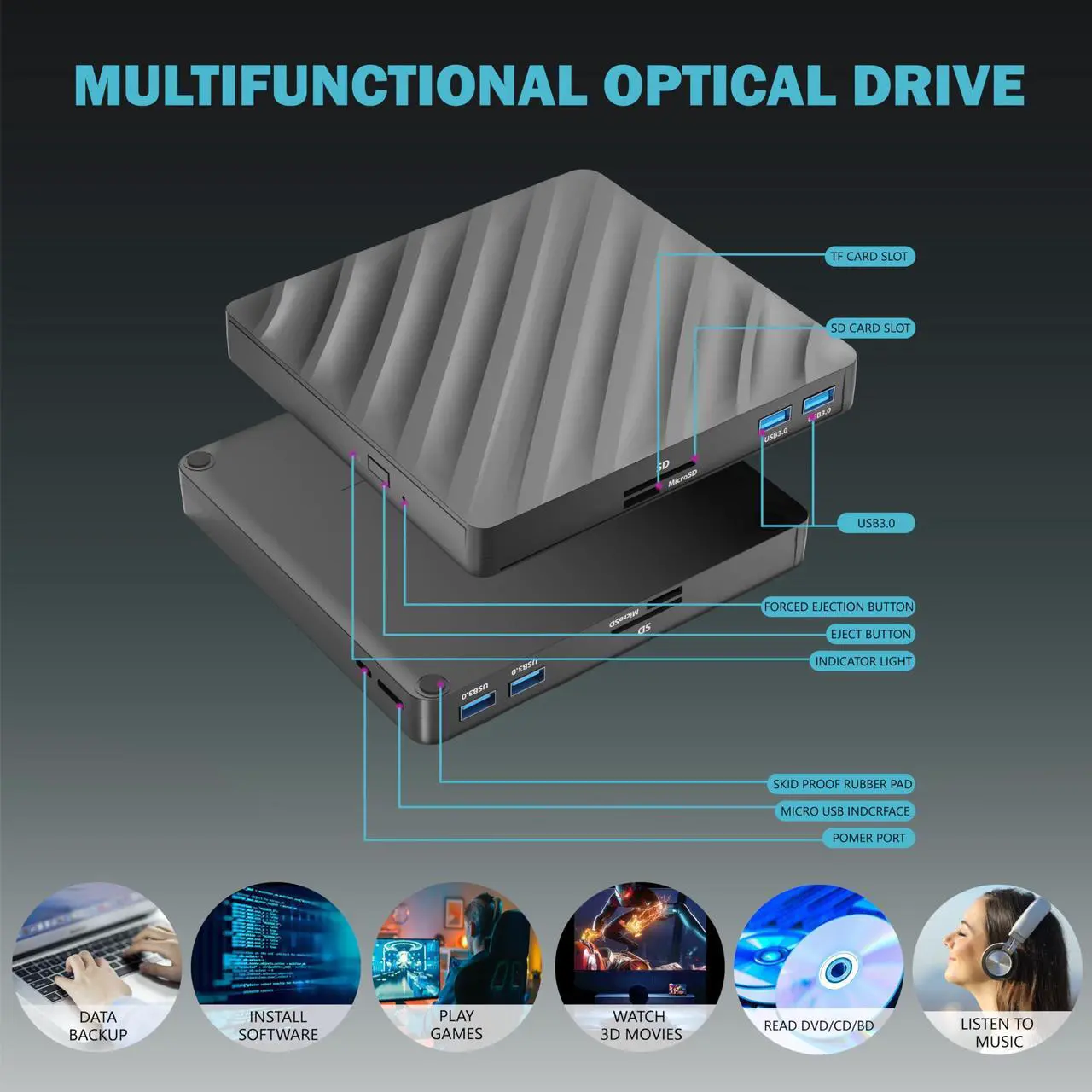 Alt view image 4 of 5 - External Blu Ray Drive, 5 in 1 Portable Blu Ray Player with USB 3.0 Type-C, CD DVD Burner 3D Blu Ray with SD/TF Port, Blu Ray Drive Compatible with Windows Laptop Desktop, Bluray Player for PC