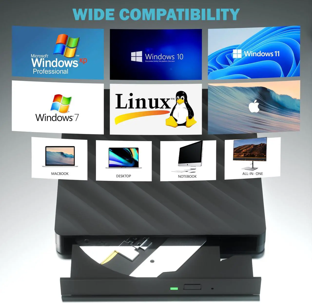 Alt view image 5 of 5 - External Blu Ray Drive, 5 in 1 Portable Blu Ray Player with USB 3.0 Type-C, CD DVD Burner 3D Blu Ray with SD/TF Port, Blu Ray Drive Compatible with Windows Laptop Desktop, Bluray Player for PC