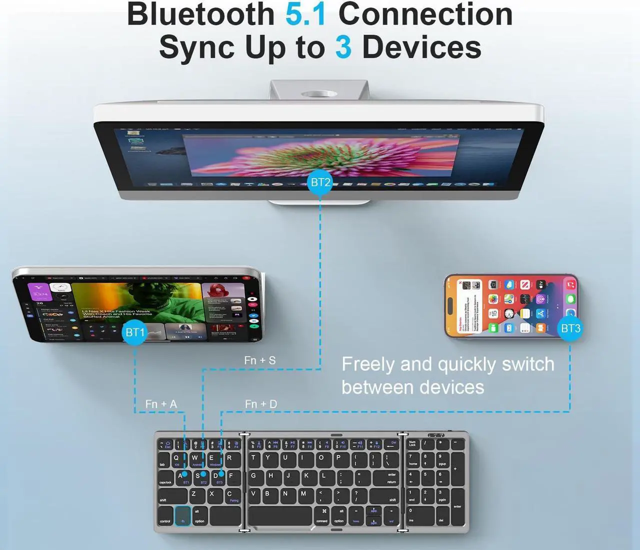 MoKo Bluetooth Keyboard - Thumbnail 5