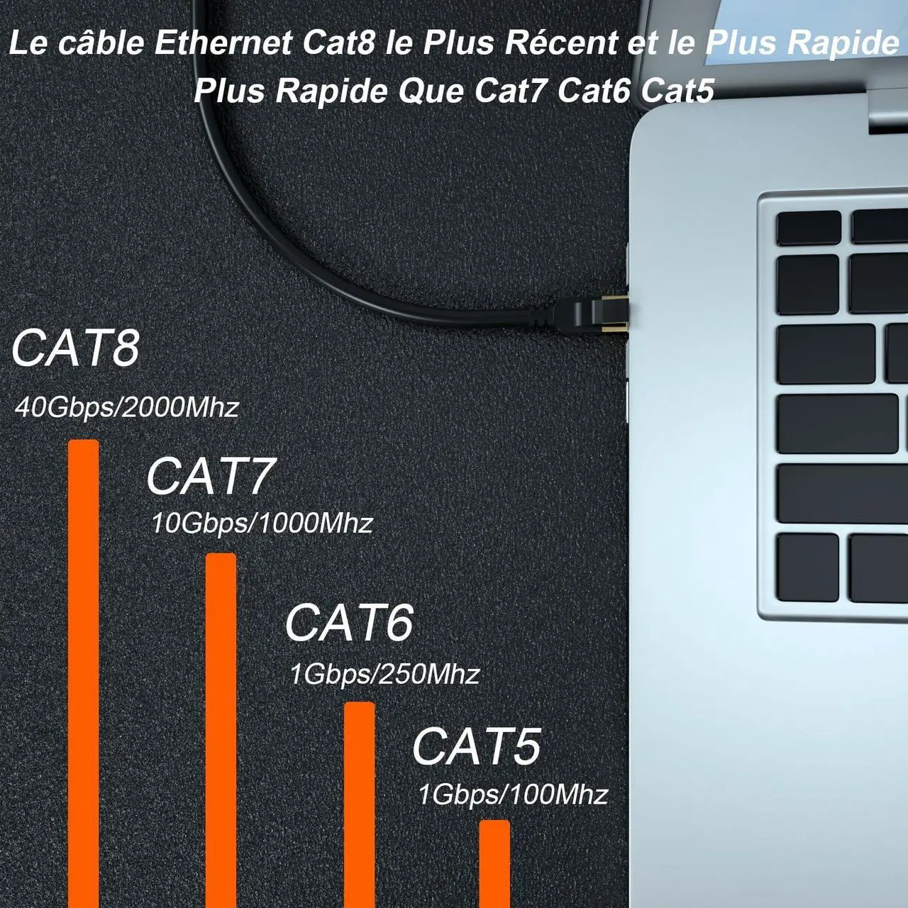 Alt view image 3 of 5 - Cat 8 Ethernet Cable, 75FT High Speed Heavy Duty 26AWG Cat8 LAN Network Cable 40Gbps, 2000Mhz with Gold Plated RJ45 Connector, Outdoor&Indoor Internet Cable Compatible for Router Gaming Modem Xbox