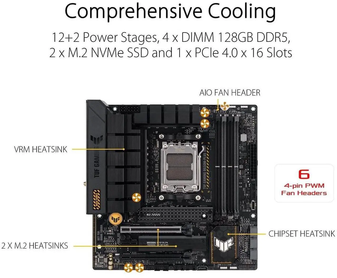 Alt view image 3 of 5 - ASUS TUF GAMING B650M-PLUS WIFI Socket AM5 (LGA 1718) Ryzen 7000 mATX gaming motherboard(14 power stages, PCIe(r) 5.0 M.2 support, DDR5 memory, 2.5 Gb Ethernet, WiFi 6, USB4(r) support and Aura Sync)